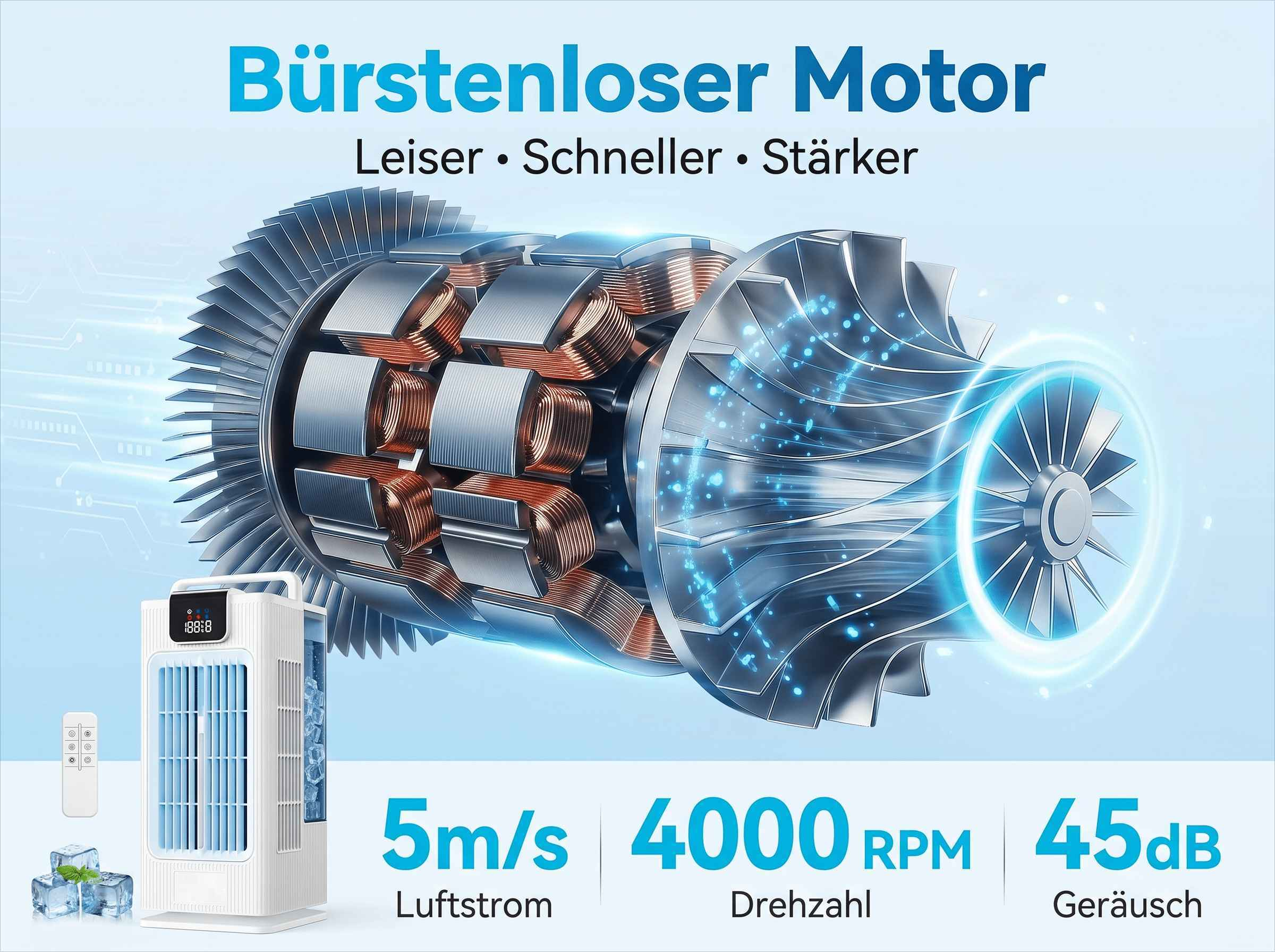 Ein Bürstenloser Motor mit Lüfter, daneben ein weißer Luftkühler und Fernbedienung.