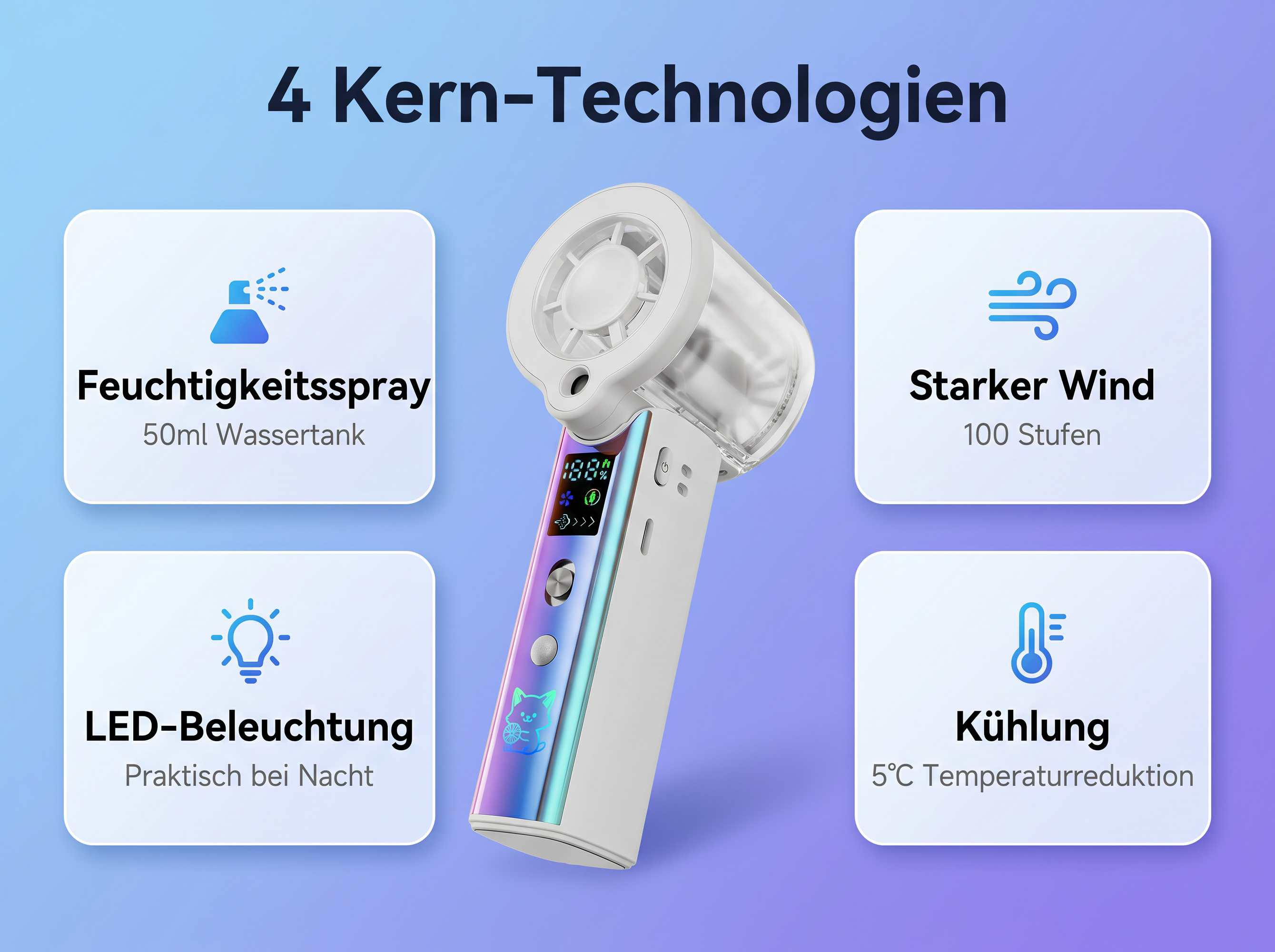 Ein tragbares Gerät mit 4 Kerntechnologien: Feuchtigkeitsspray, Starker Wind, LED-Beleuchtung, Kühlung.