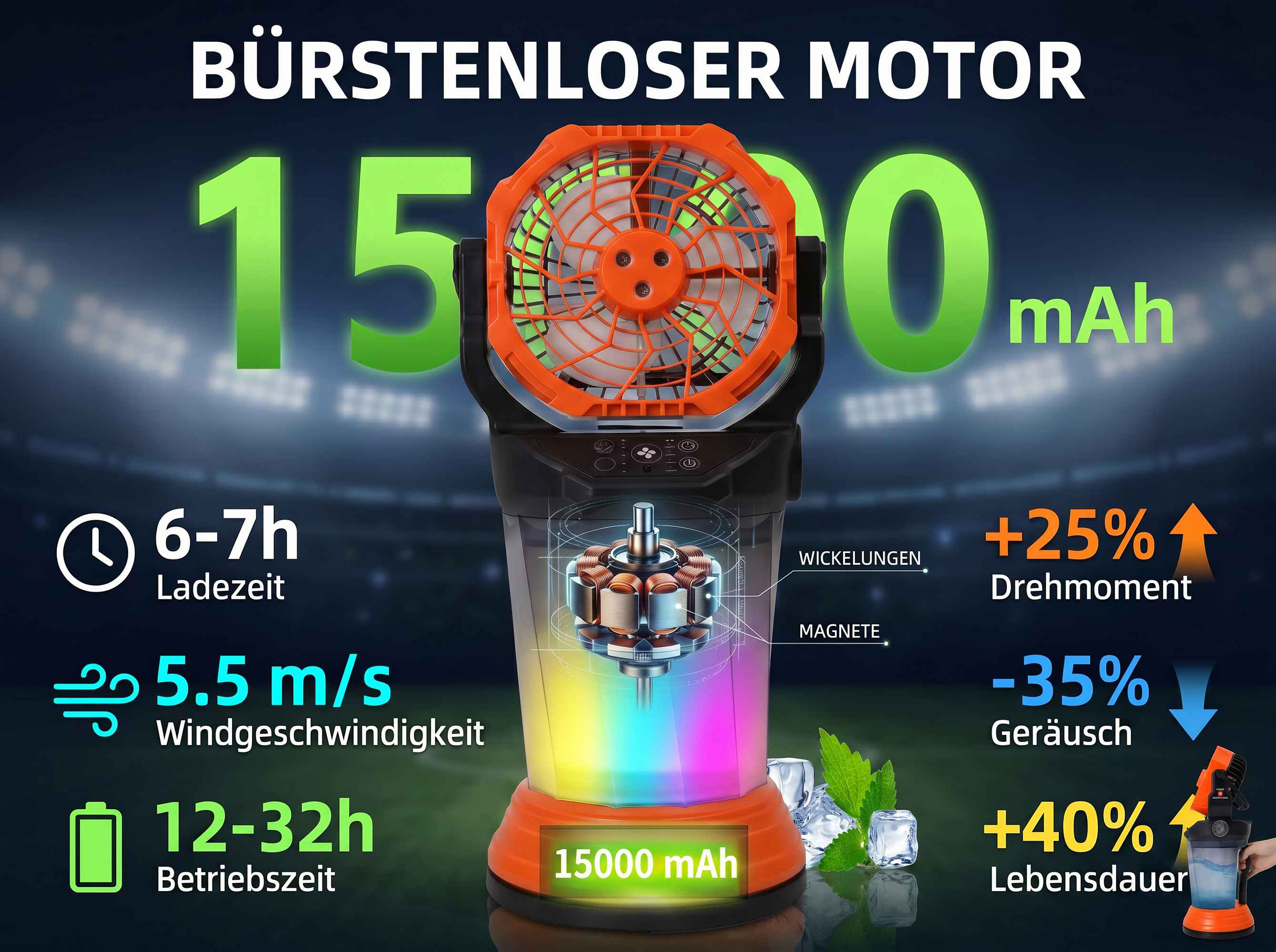 Ein orangefarbener bürstenloser Motor-Ventilator mit 15000 mAh Akku.