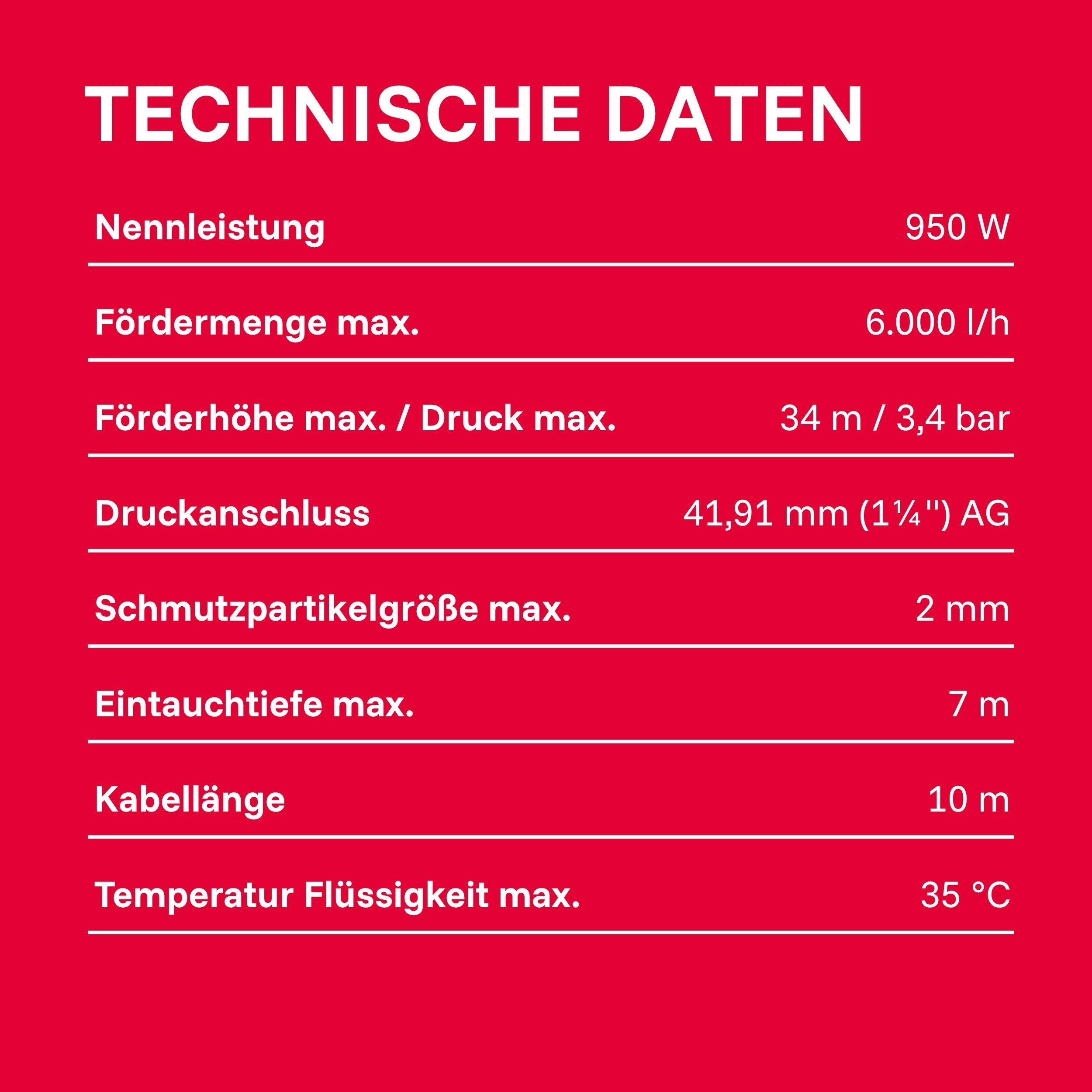 Technische Daten: Nennleistung 950 W, Fördermenge 6000 l/h, Förderhöhe 34m.