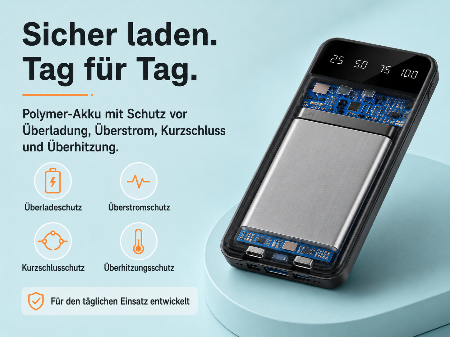 Powerbank mit Anzeige, Ladeports und Schutzsymbolen für Sicherheit.