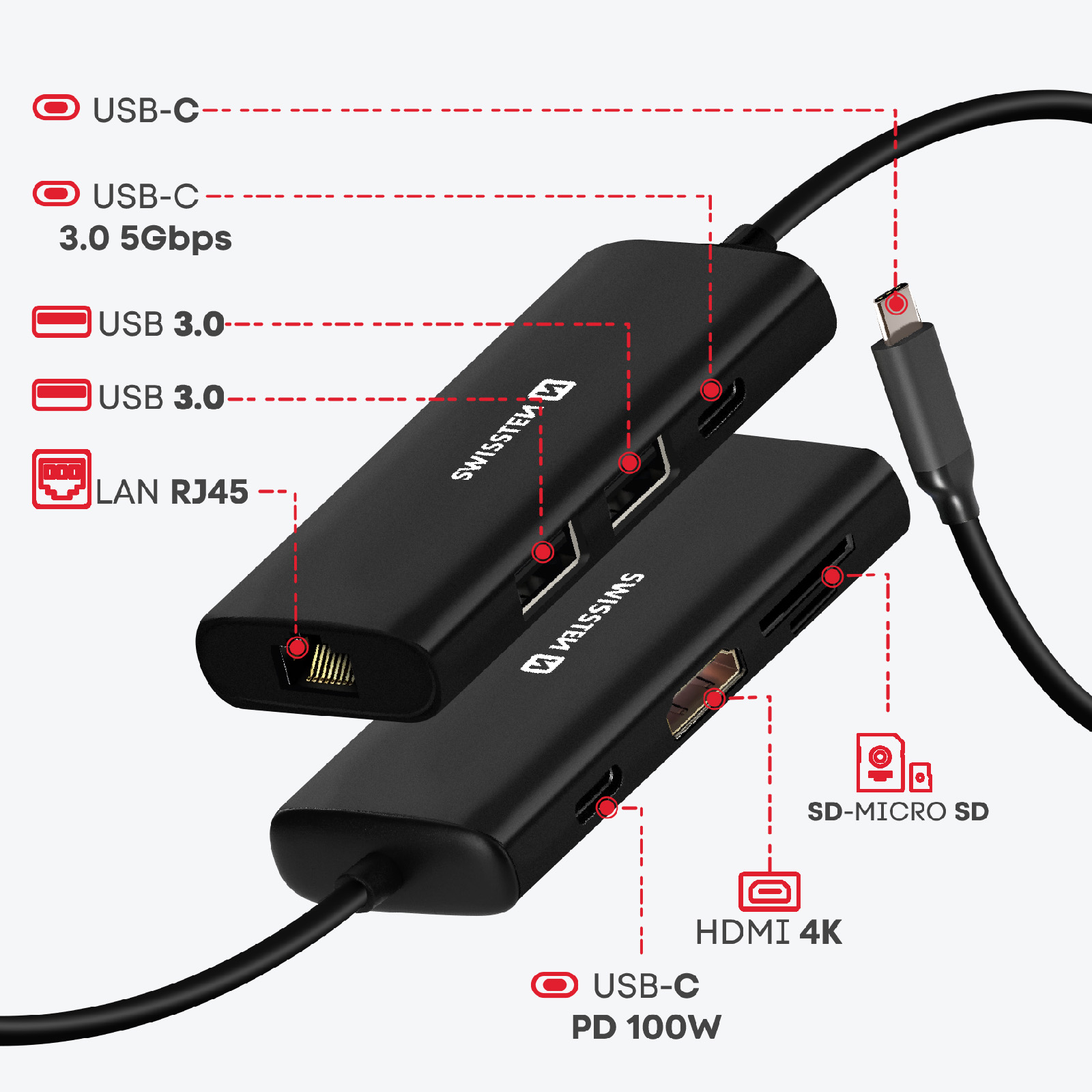 Hub USB-C nero con più porte: USB-C, USB 3.0, LAN, HDMI, SD/Micro SD.