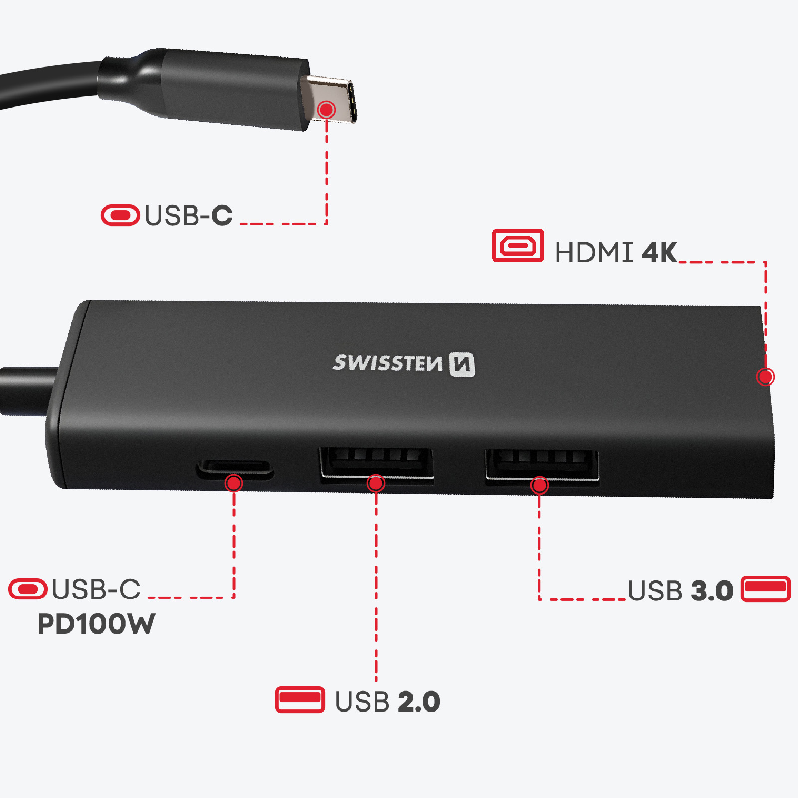 Hub USB-C nero con porte HDMI 4K, USB-C PD100W, USB 2.0 e USB 3.0.