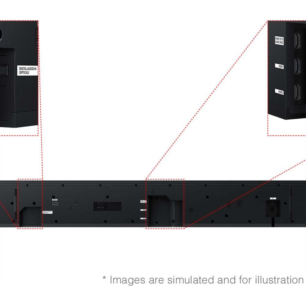 Arrière de la barre de son avec ports : optique, HDMI 1, HDMI 2 et ARC.