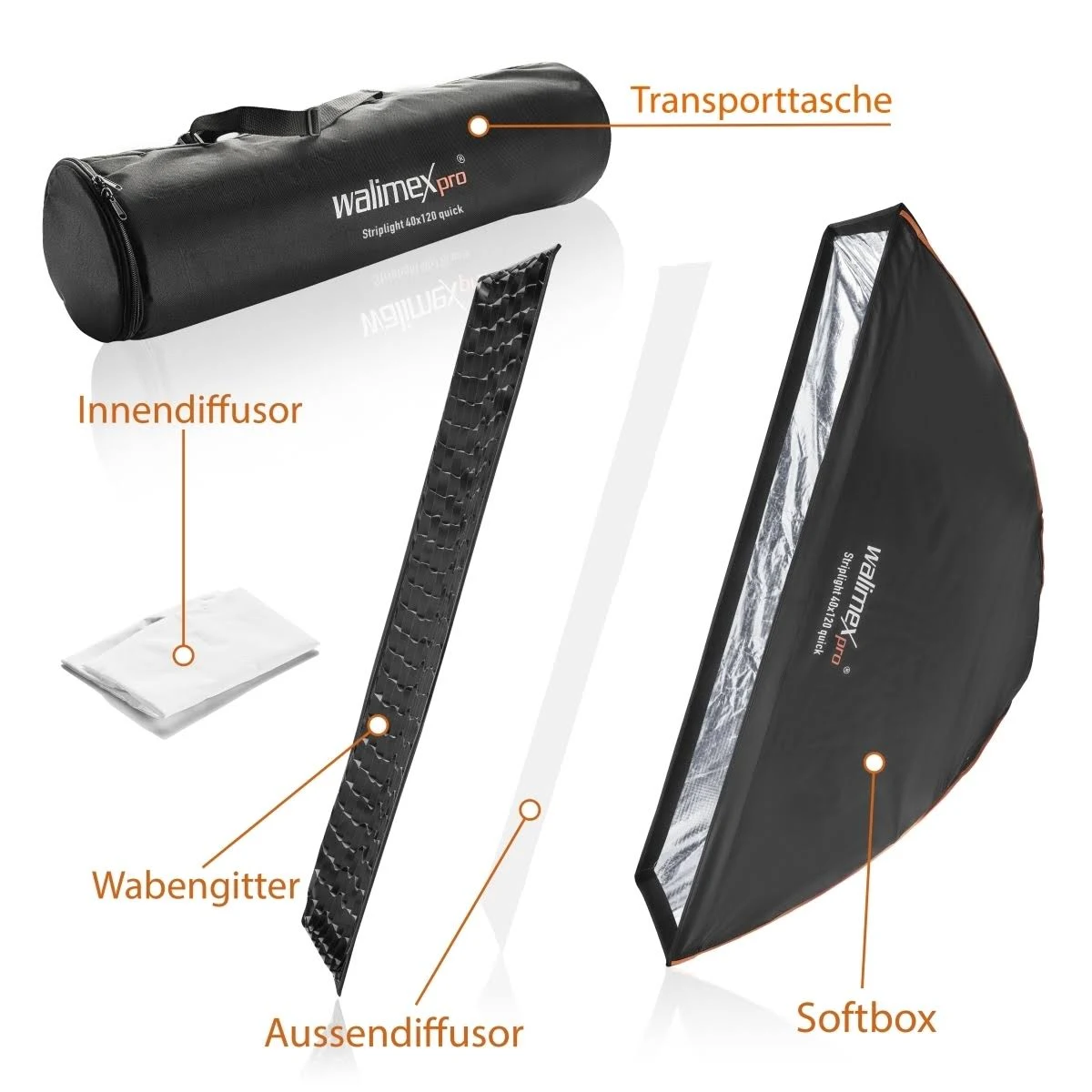Eine Softbox, Wabenraster, Innen- und Außendiffusor und eine Transporttasche.