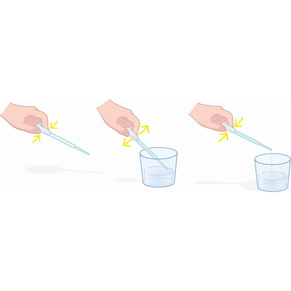 Hände benutzen Pipette zum Aufziehen und Ausgeben von Flüssigkeit in Gläser.