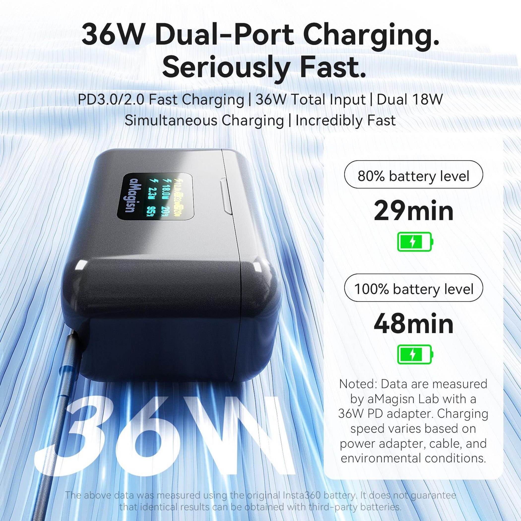 Un caricabatterie grigio con display digitale che mostra 36W.