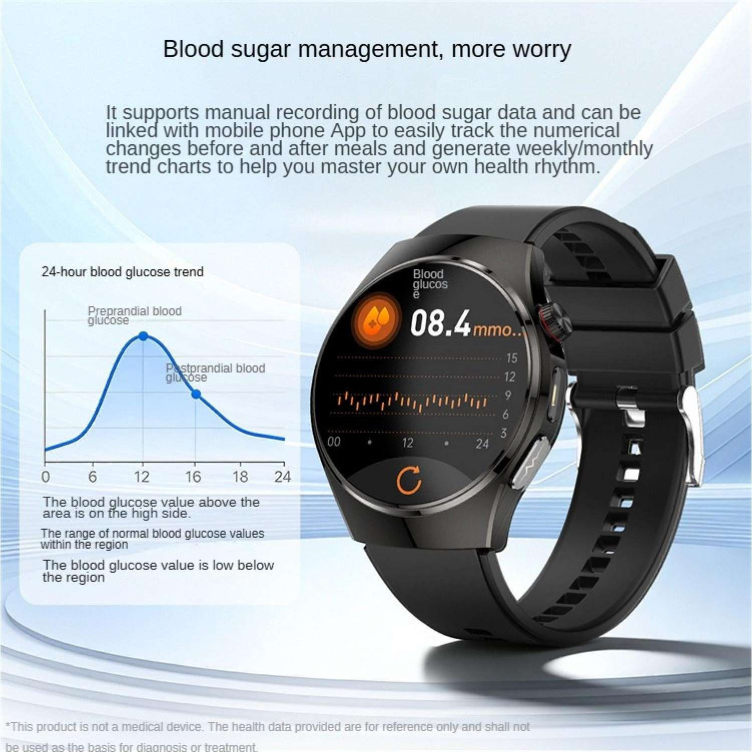 Ein schwarzes Smartwatch zeigt 8,4 mmol/l Blutzucker und einen 24-Stunden-Trend an.