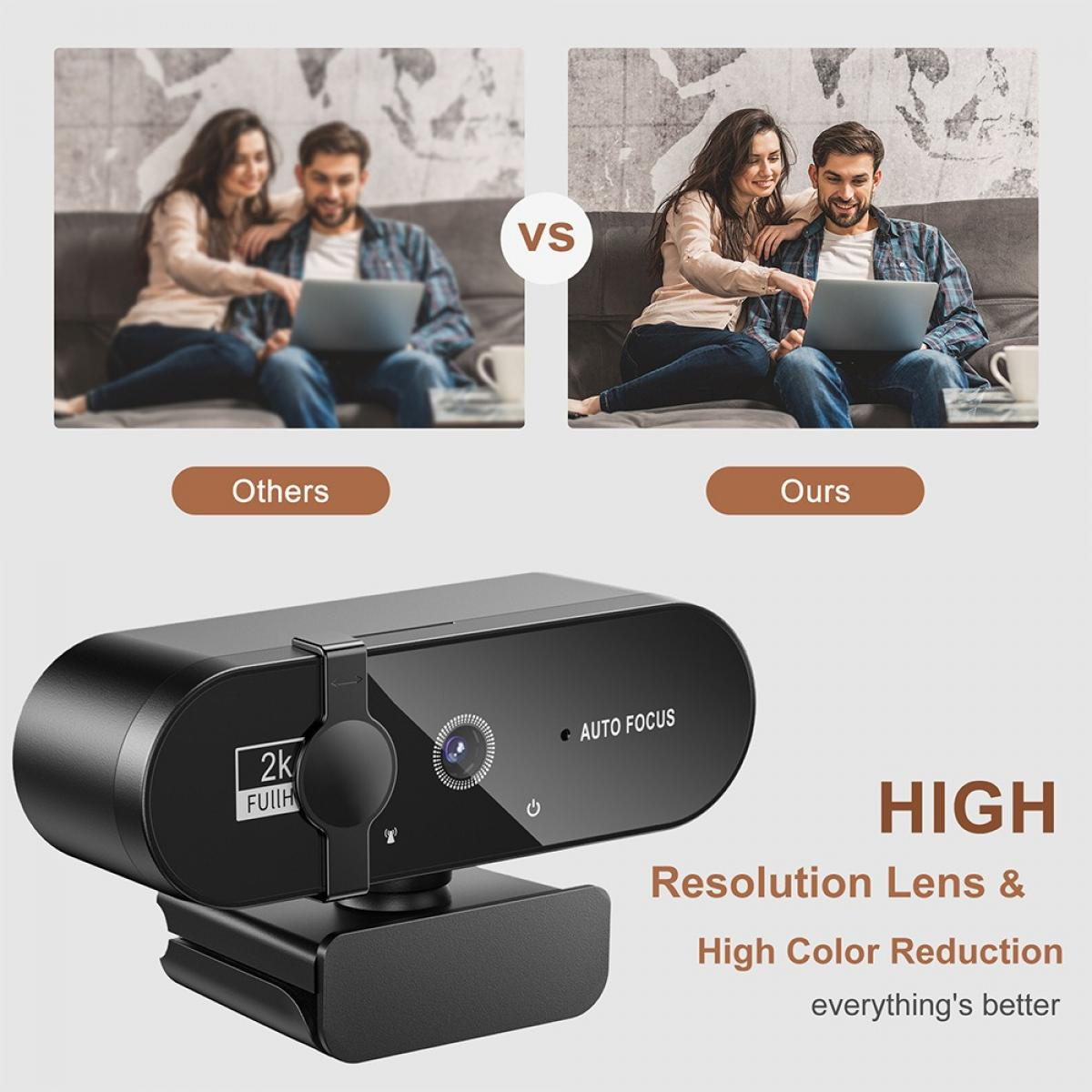 Webcam-Vergleich: unscharf vs. klares Bild. Webcam mit 2K, Autofokus, hoher Auflösung, hoher Farbreduktion.