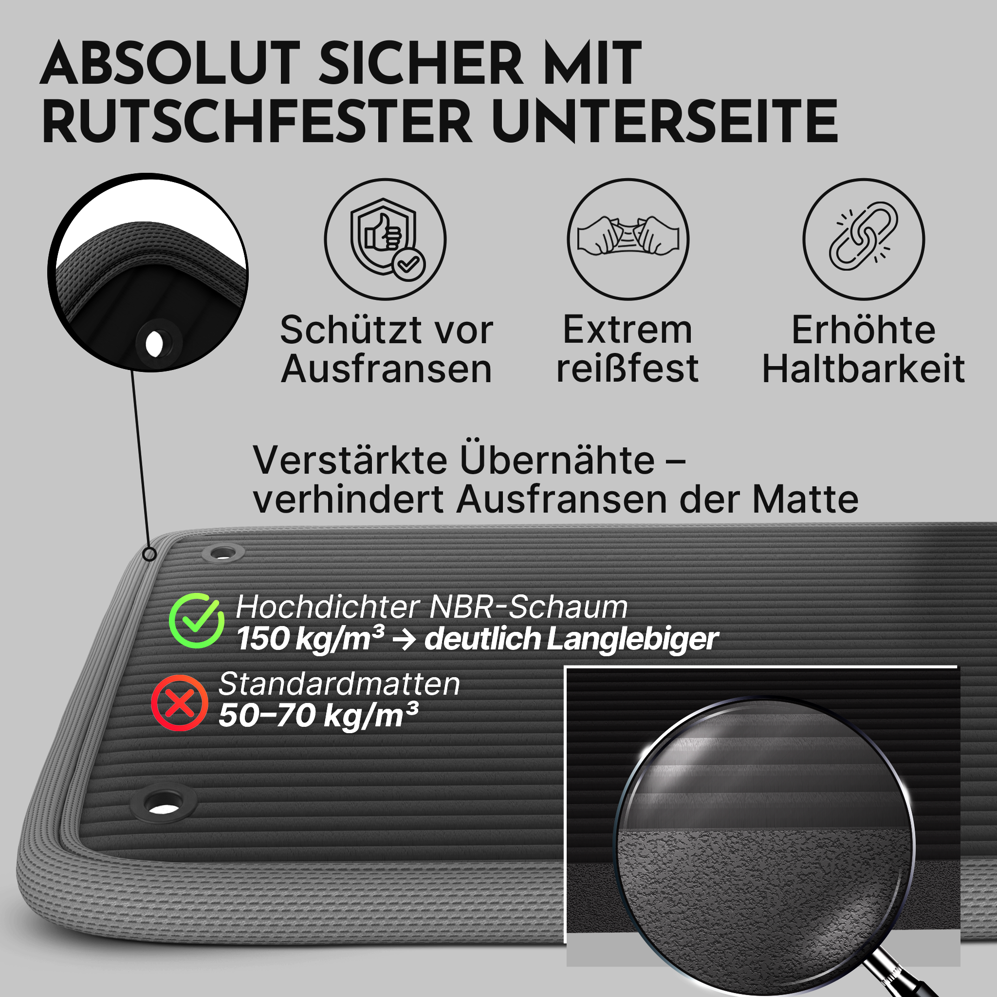 Matte mit rutschfester Unterseite, NBR-Schaum, verstärkte Nähte.