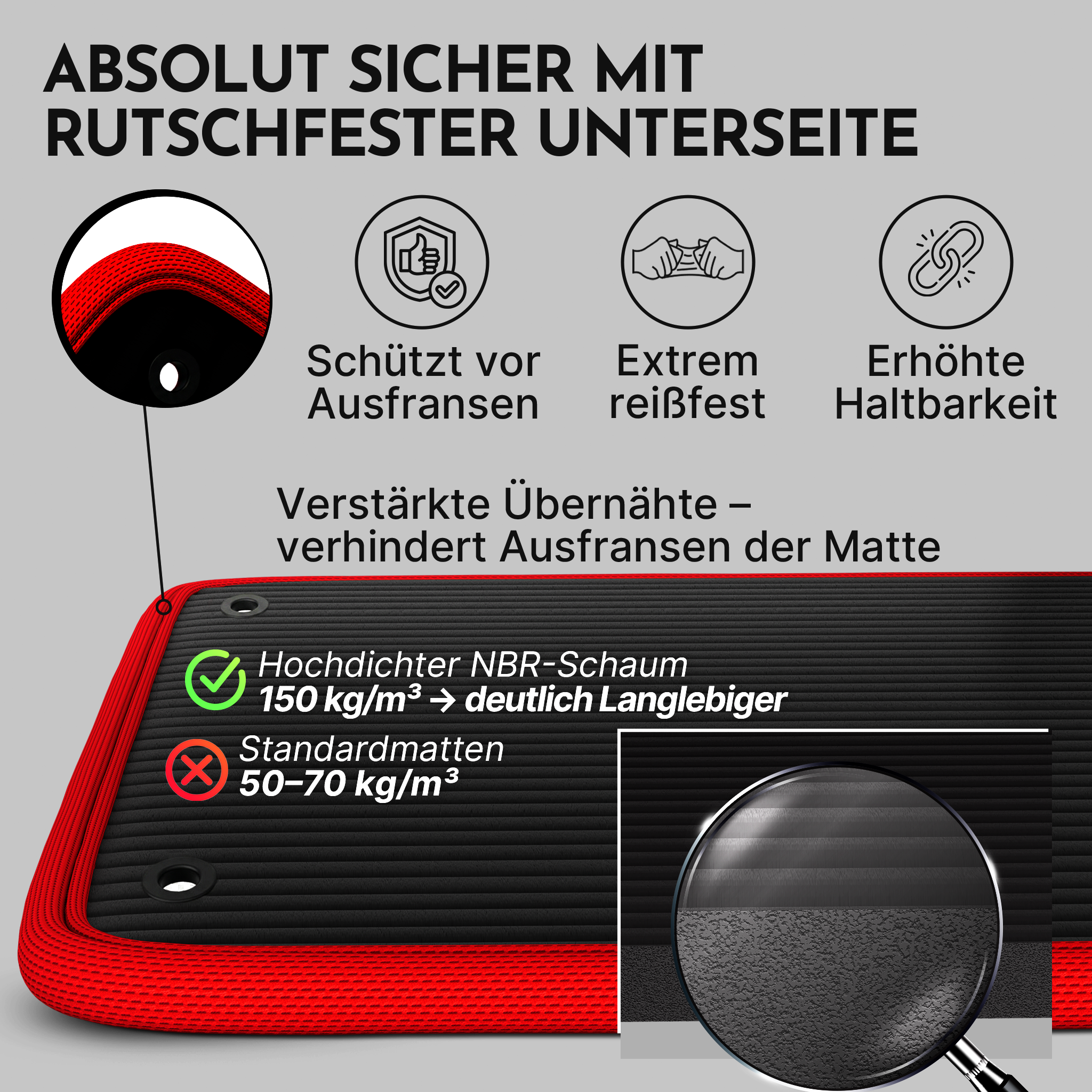 Die Matte hat eine rutschfeste Unterseite und verstärkte Nähte für Langlebigkeit.