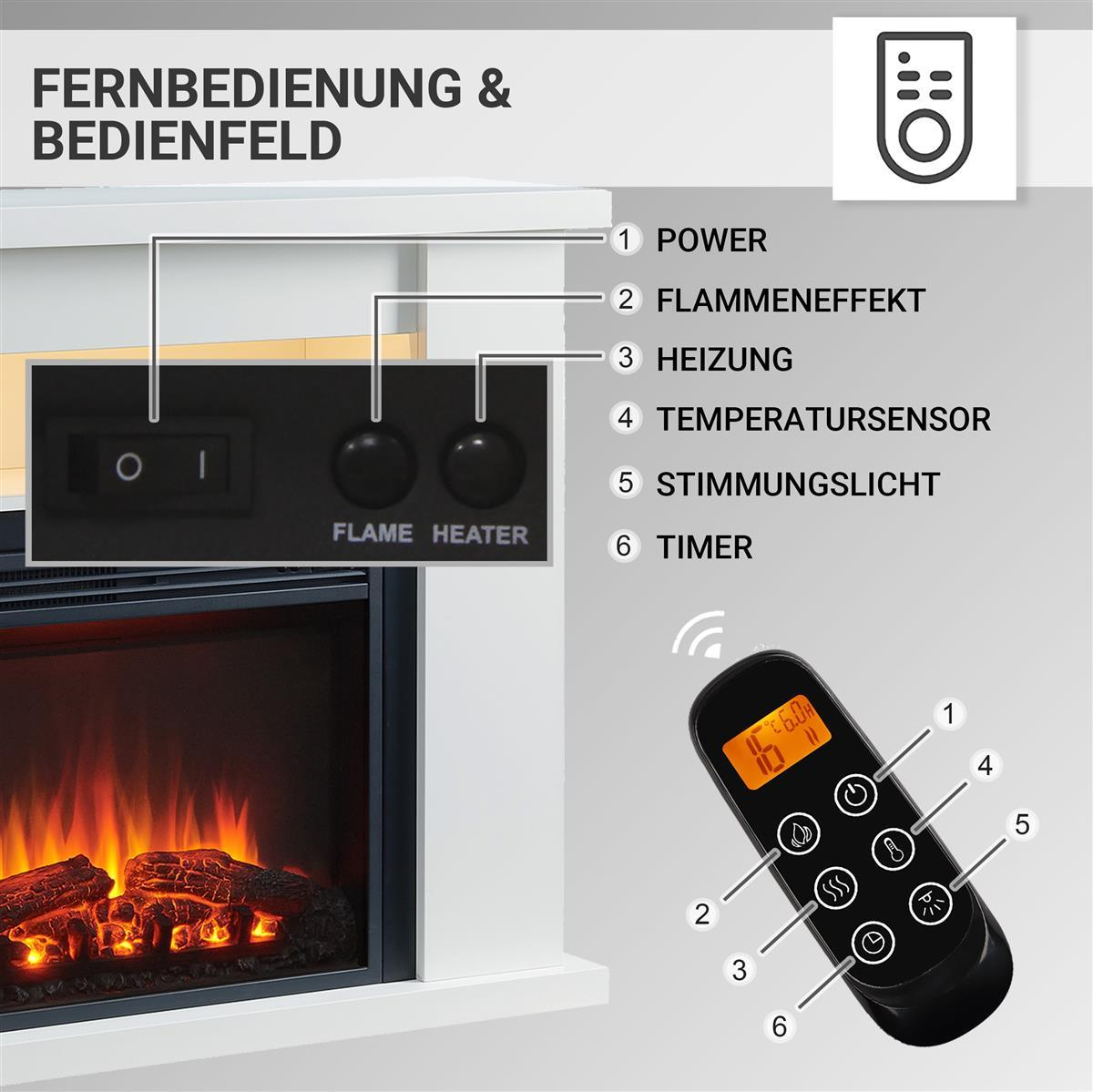 Bedienelemente eines Kamins: Fernbedienung und Bedienfeld mit Optionen.