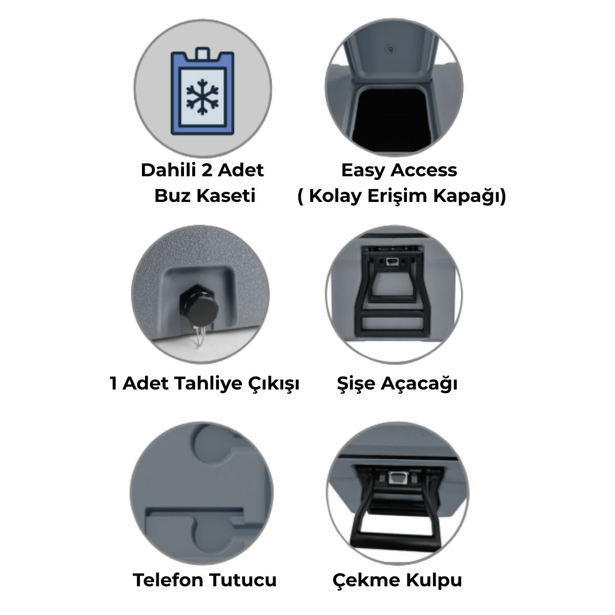 Altı daire ürün özelliklerini gösterir: buz kutusu, kapak, tahliye, şişe açacağı, telefon tutucu, sap.