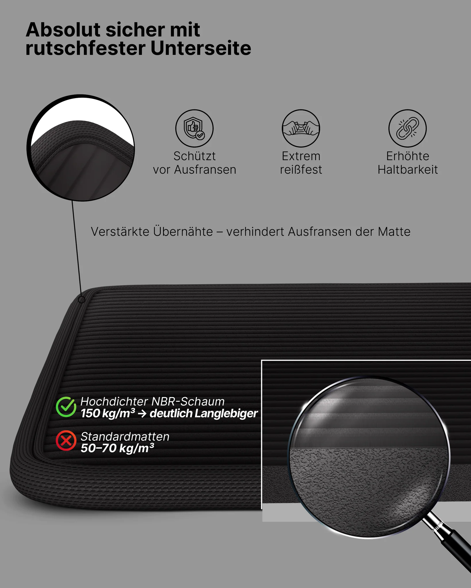 Schwarze Matte mit Lupe, die die Dichte zeigt. Features: rutschfest, schützt vor Ausfransen.