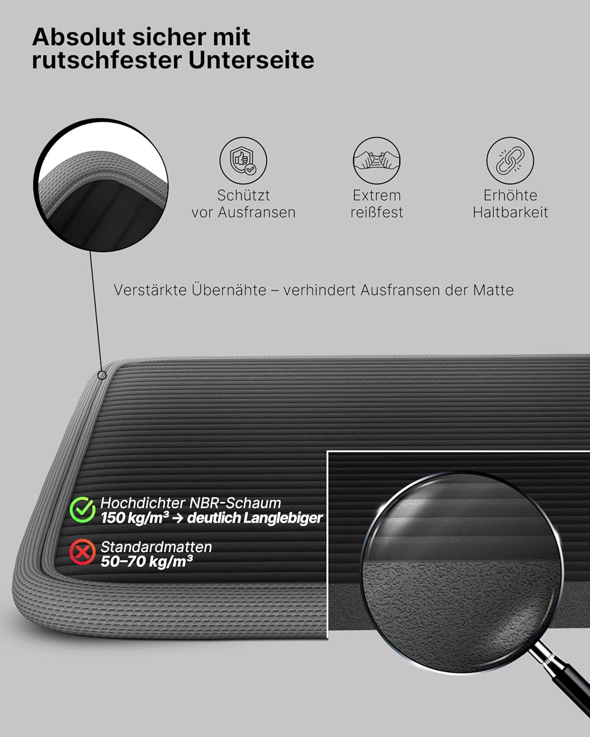 Matte mit rutschfester Unterseite, NBR-Schaum, verstärkte Nähte.