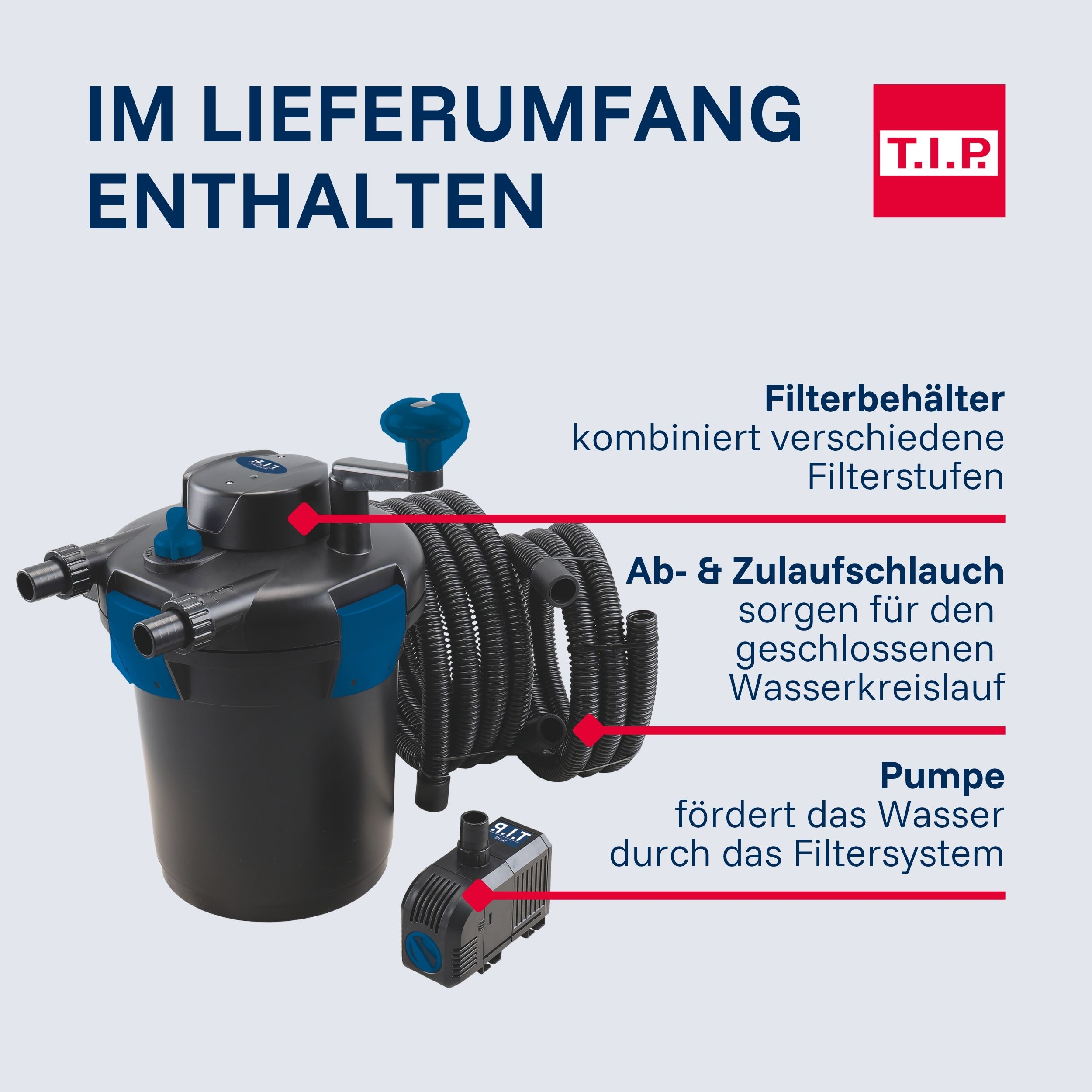 Wasserfiltersystem mit Pumpe, Schläuchen und Filterbehälter. Text auf Deutsch.
