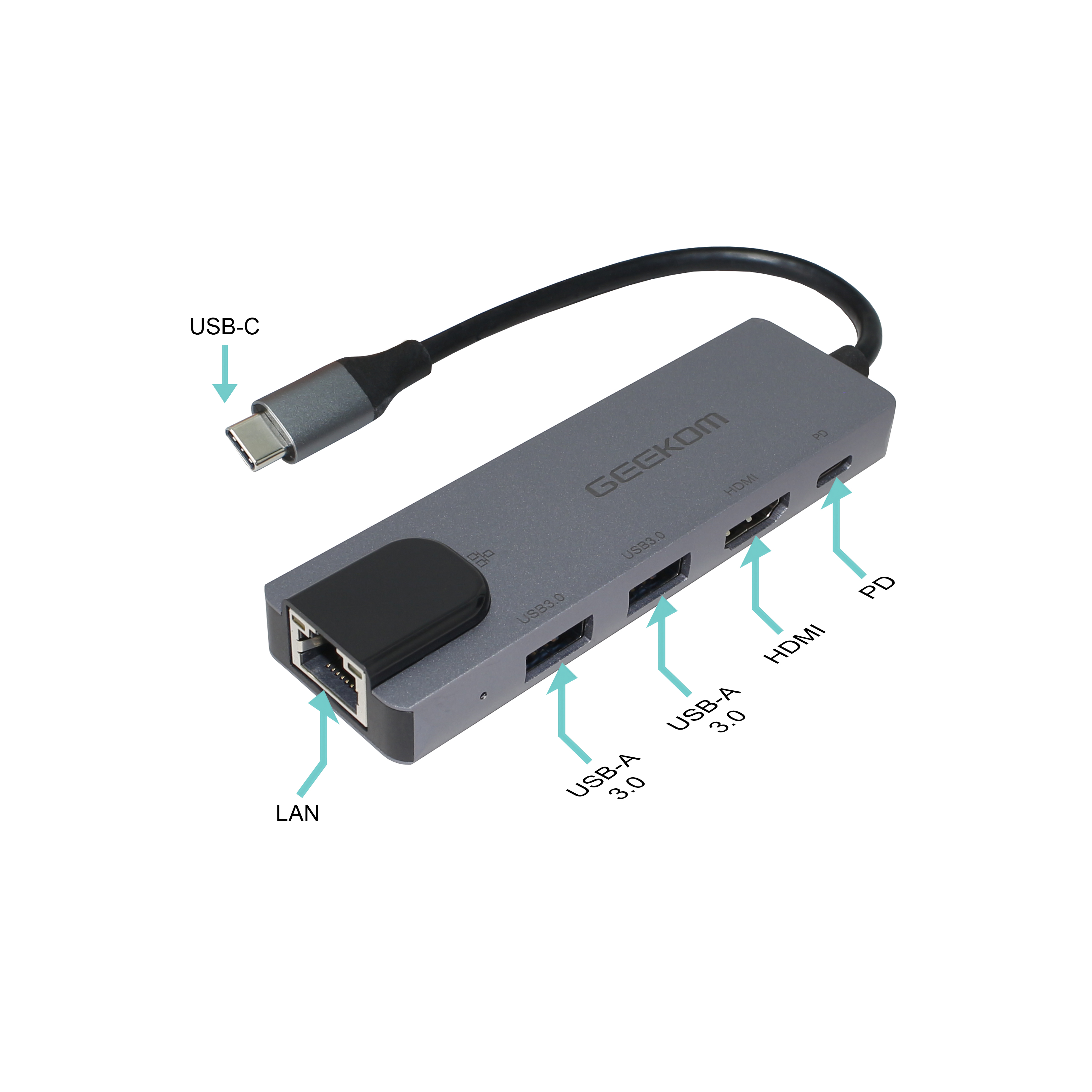 Grauer USB-C Hub mit LAN-, HDMI-, USB-A 3.0- und PD-Anschlüssen.