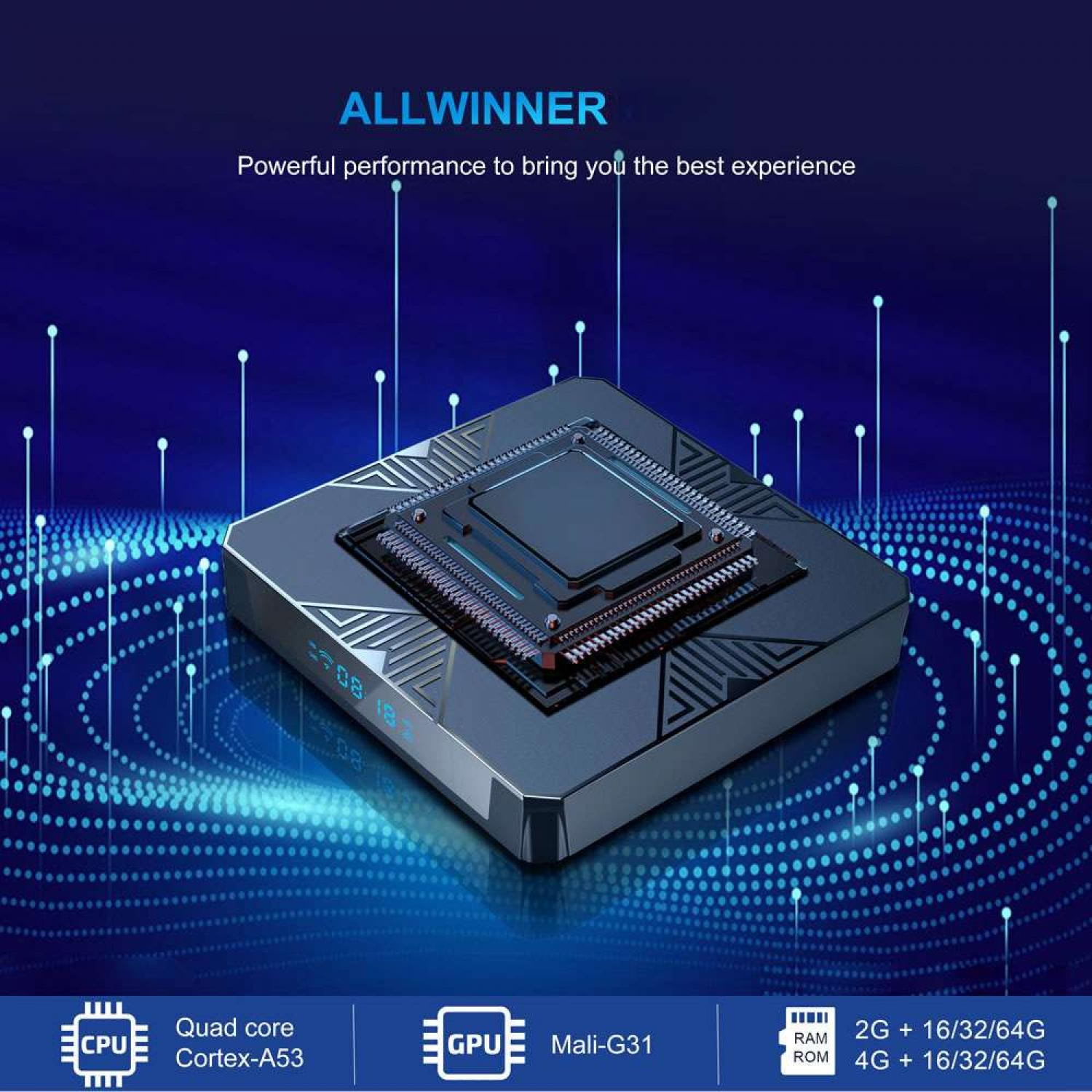 Ein Allwinner-Chip mit Quad-Core-CPU, Mali-G31-GPU und 2/4G RAM/ROM.