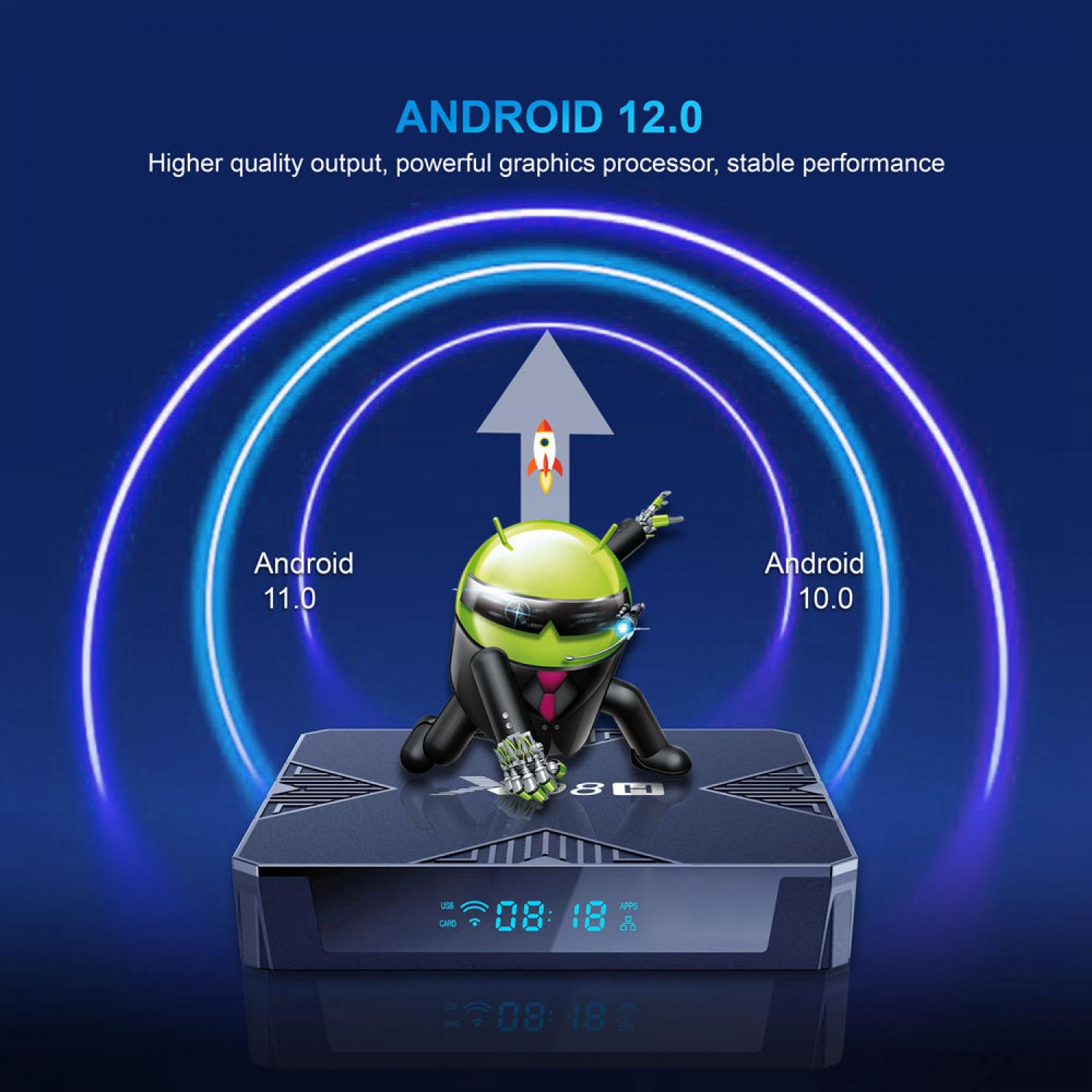 Android 12.0 Box mit Roboter, Rakete und Pfeil nach oben.