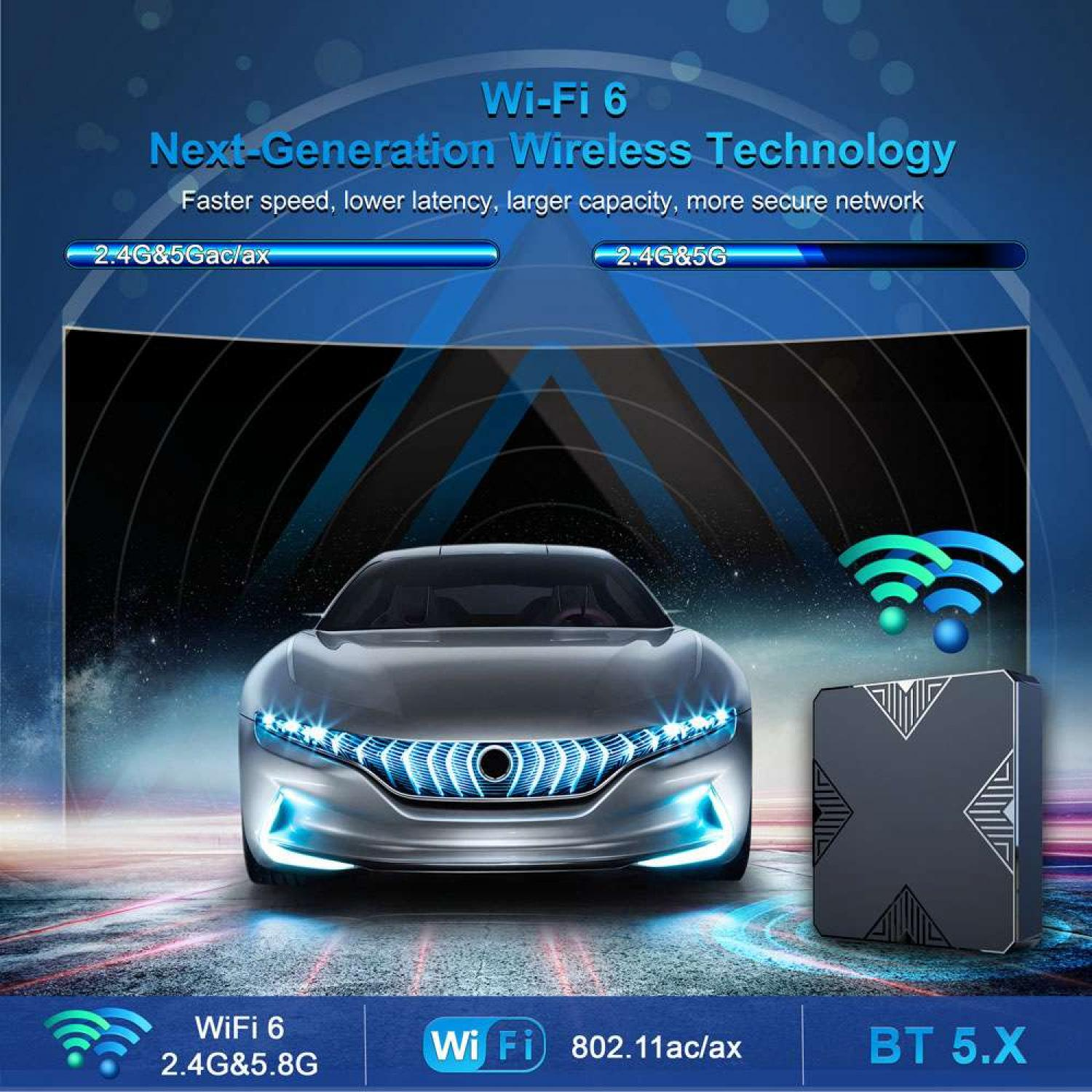 Futuristisches Auto mit Wi-Fi 6 Technologie. Blaue Lichter, elegantes Design. Zeigt Konnektivität.