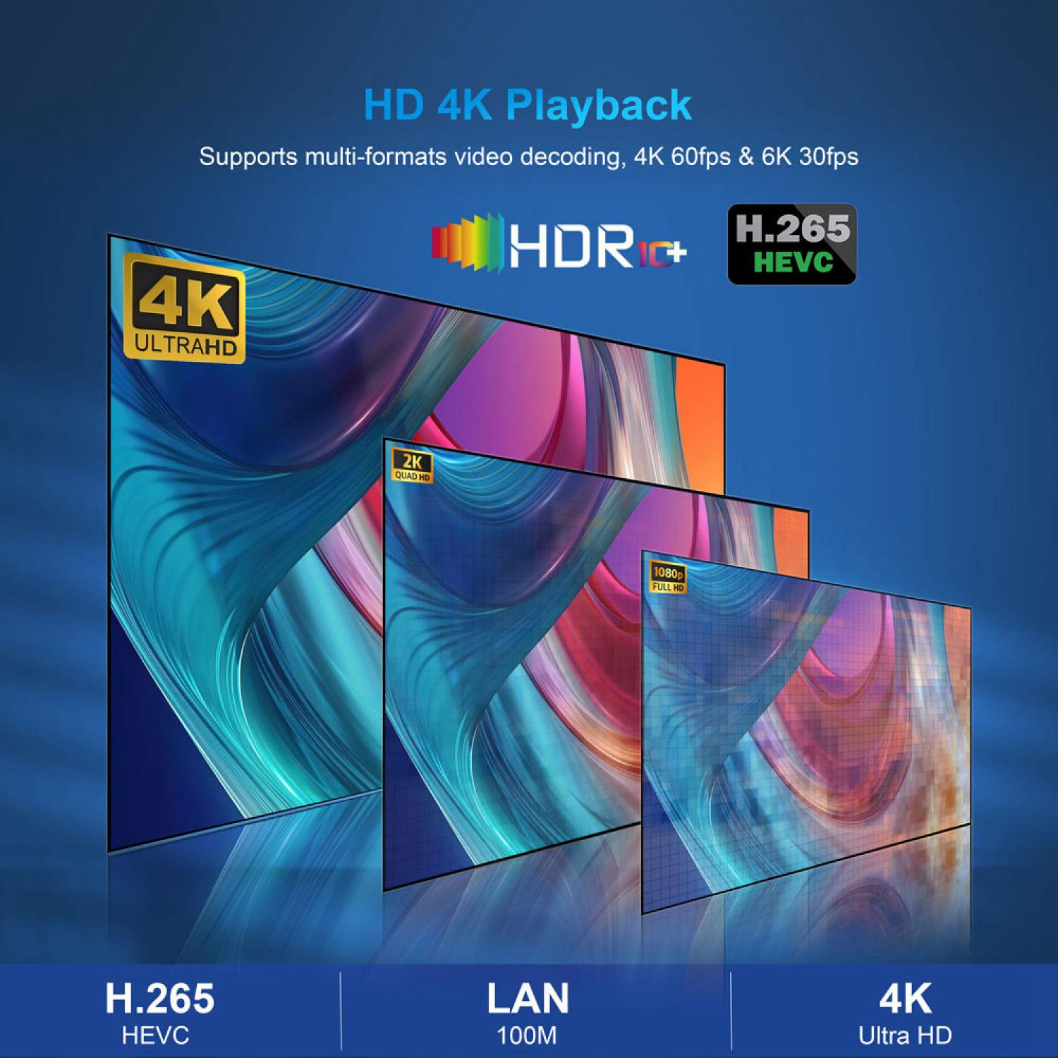 Drei Bildschirme mit abstrakten Bildern in 4K, 2K und 1080p.