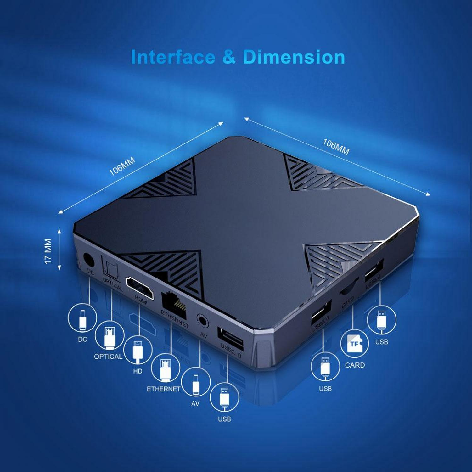 Eine dunkelgraue Media-Box, 106x106x17mm, mit Anschlüssen: DC, optisch, HDMI, Ethernet, AV, USB.