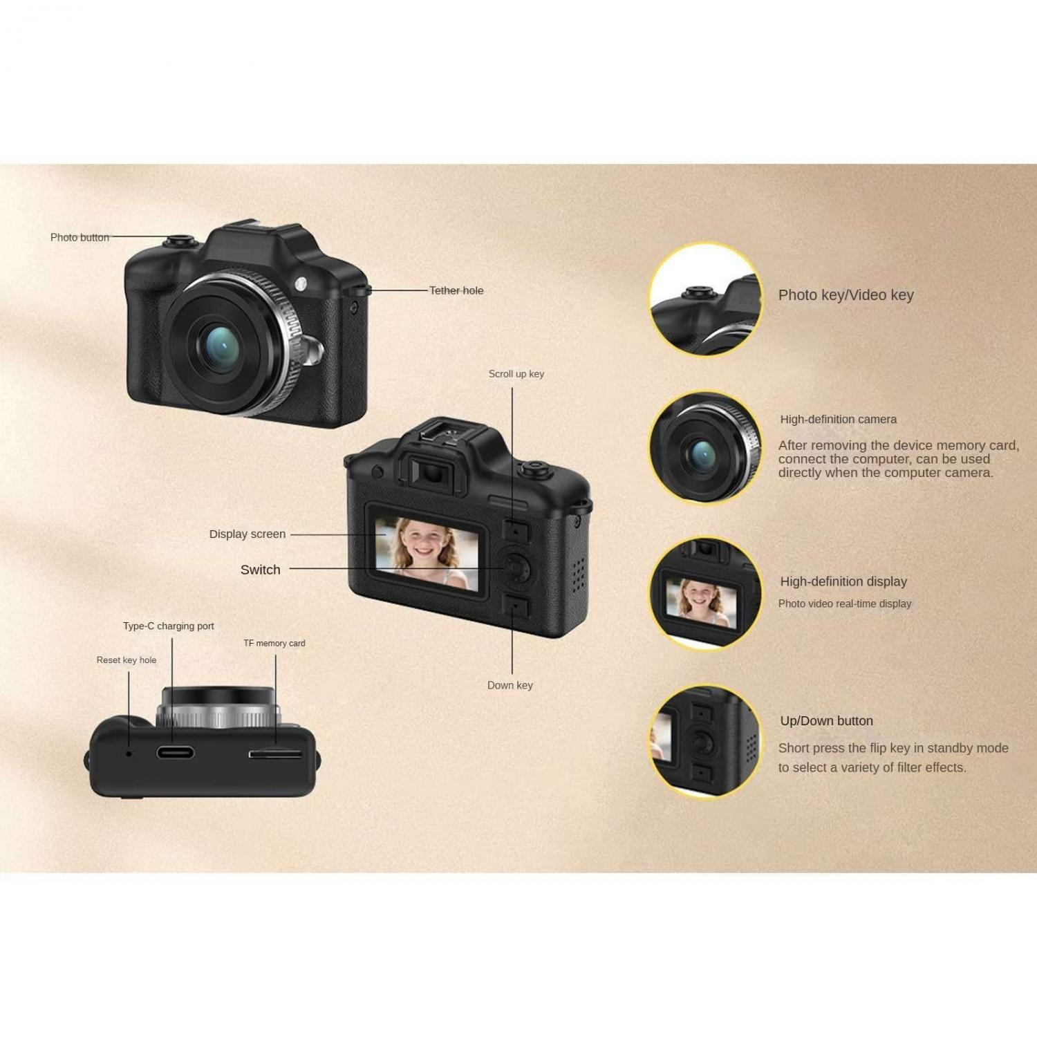 Eine schwarze Digitalkamera mit Beschriftungen, die Tasten und Anschlüsse zeigen.