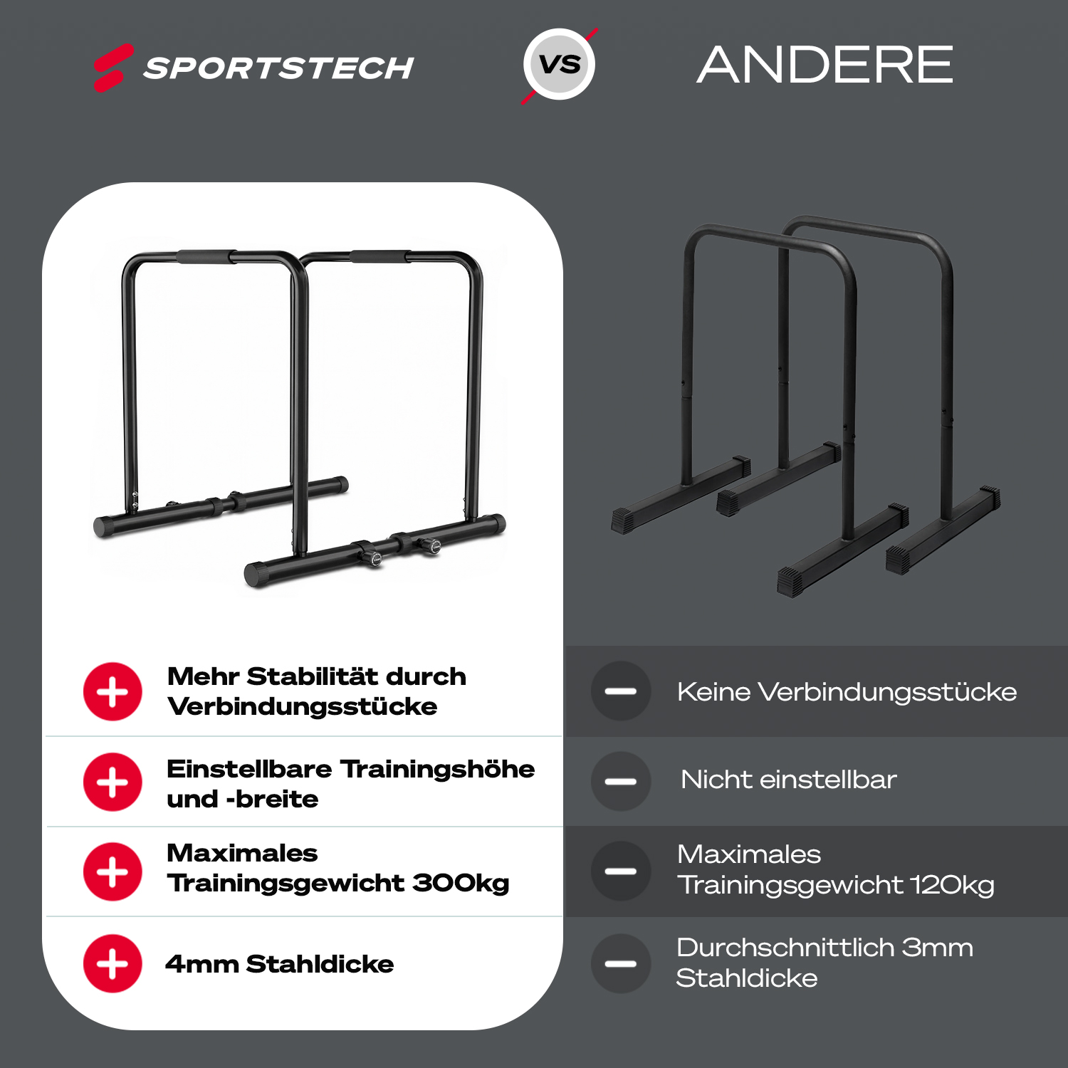 Vergleich von Sportgeräten: Sportstech mit Stabilität, verstellbar, 300kg, 4mm Stahl.