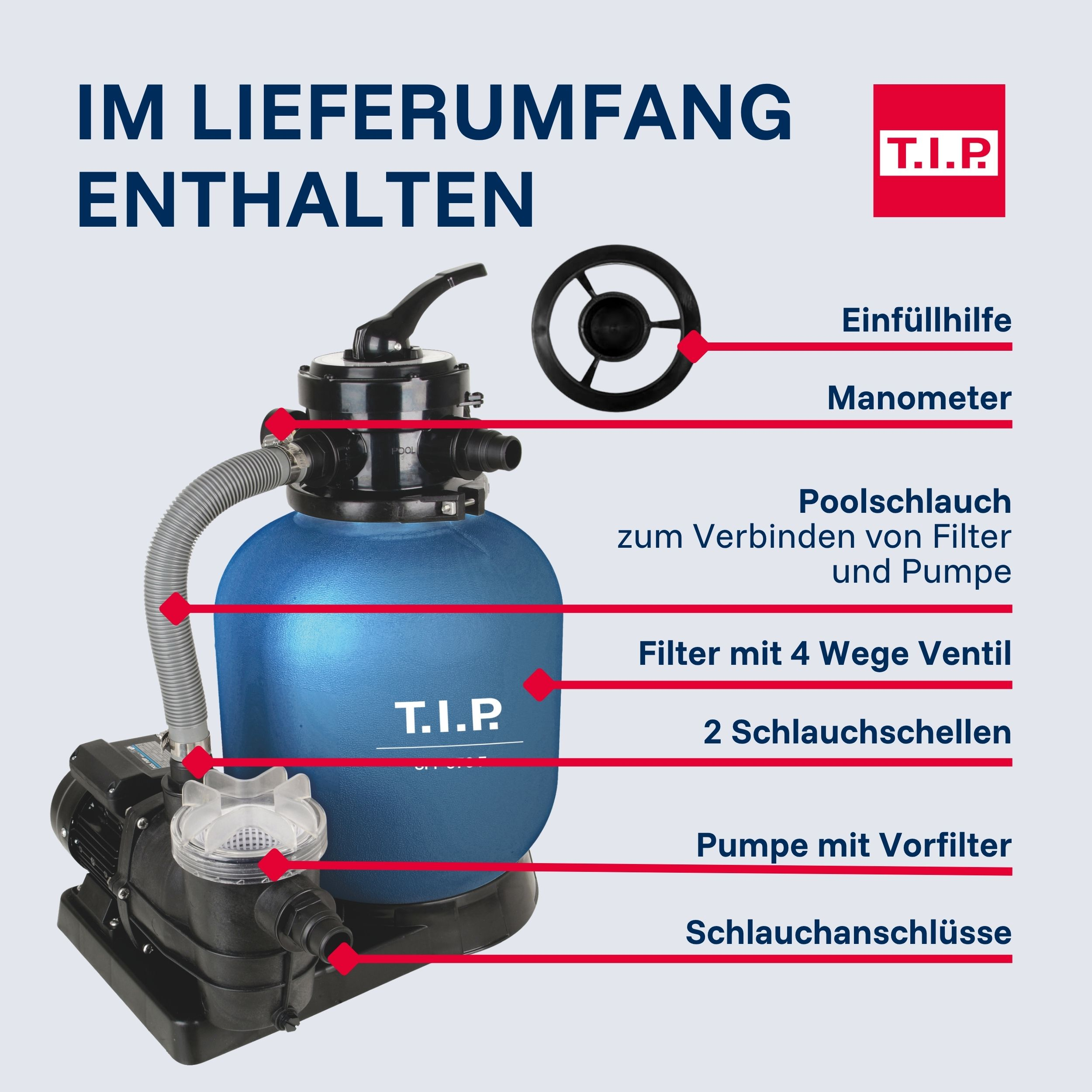 Filteranlage mit Pumpe und Zubehörteilen, beschriftet.