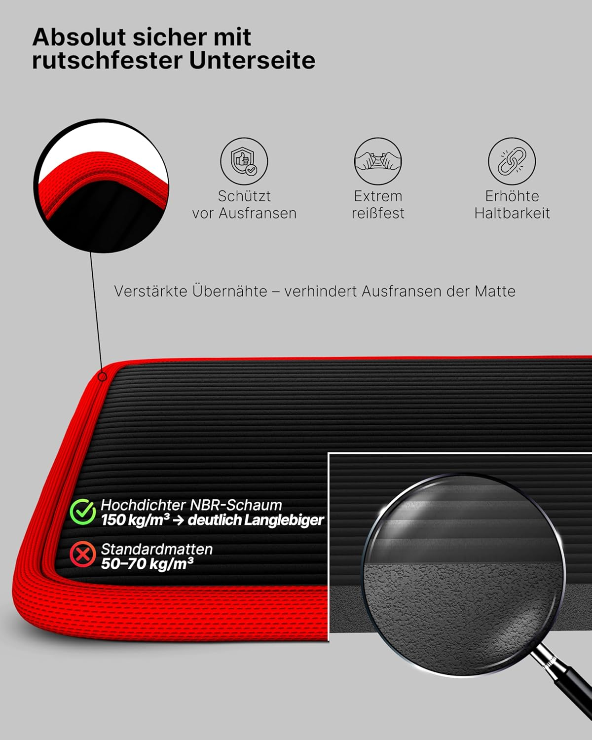 Schwarze Matte mit rotem Rand, Lupe zeigt Materialstruktur. Text über Haltbarkeit.