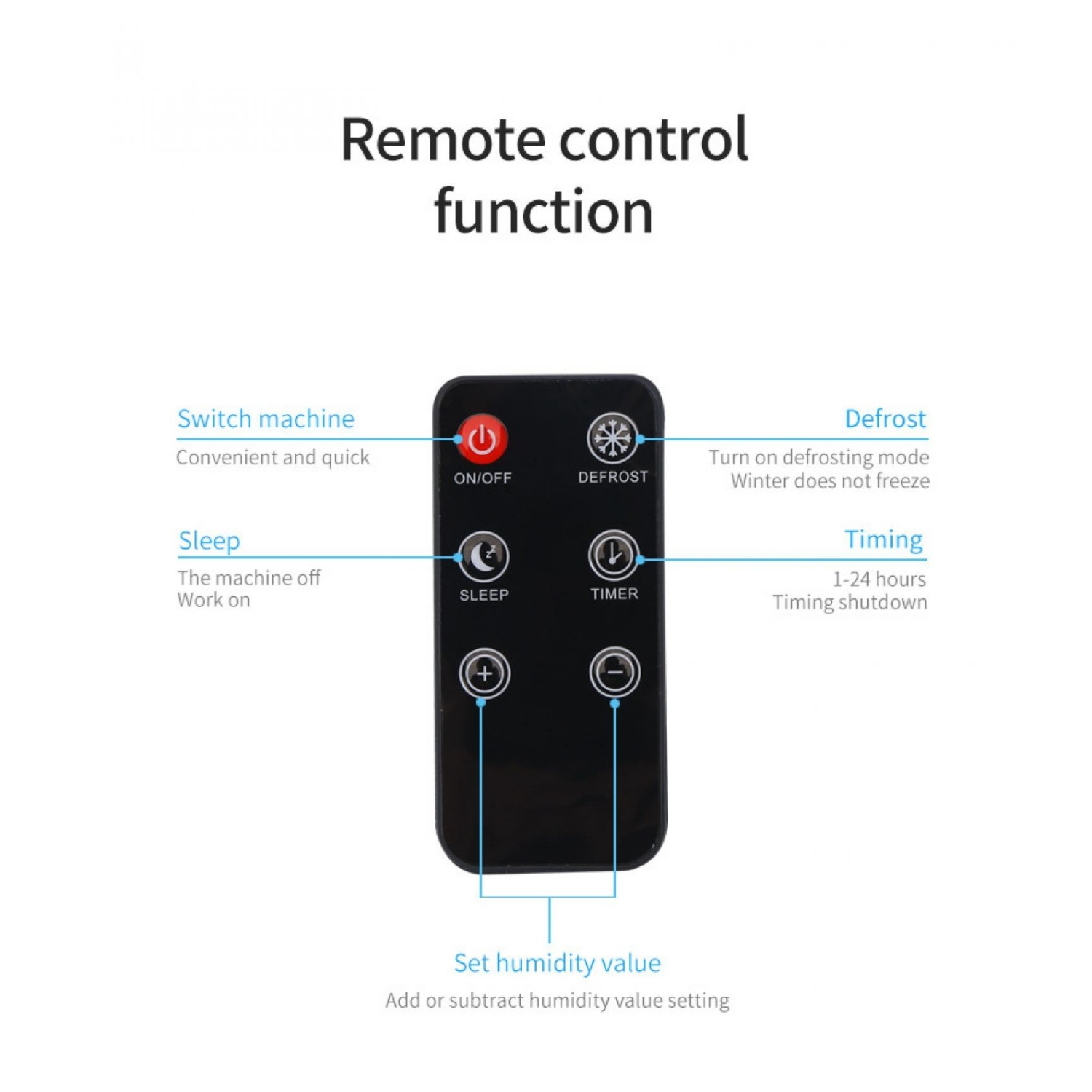 Fernbedienung mit Tasten für EIN/AUS, DEFROST, SLEEP, TIMER, + und -.
