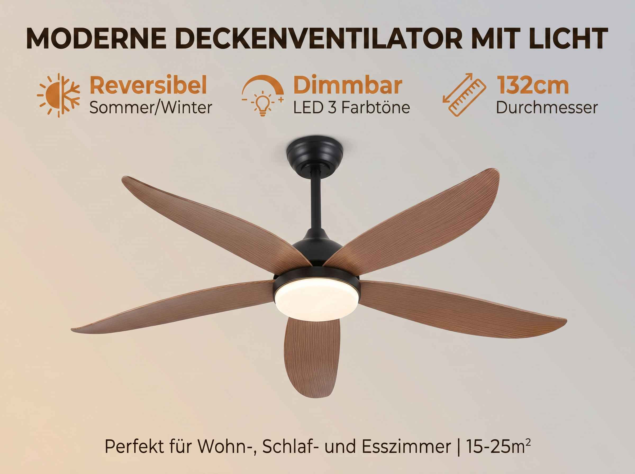 Deckenventilator mit Licht, 5 Holzflügeln, dimmbar, 132cm Durchmesser.