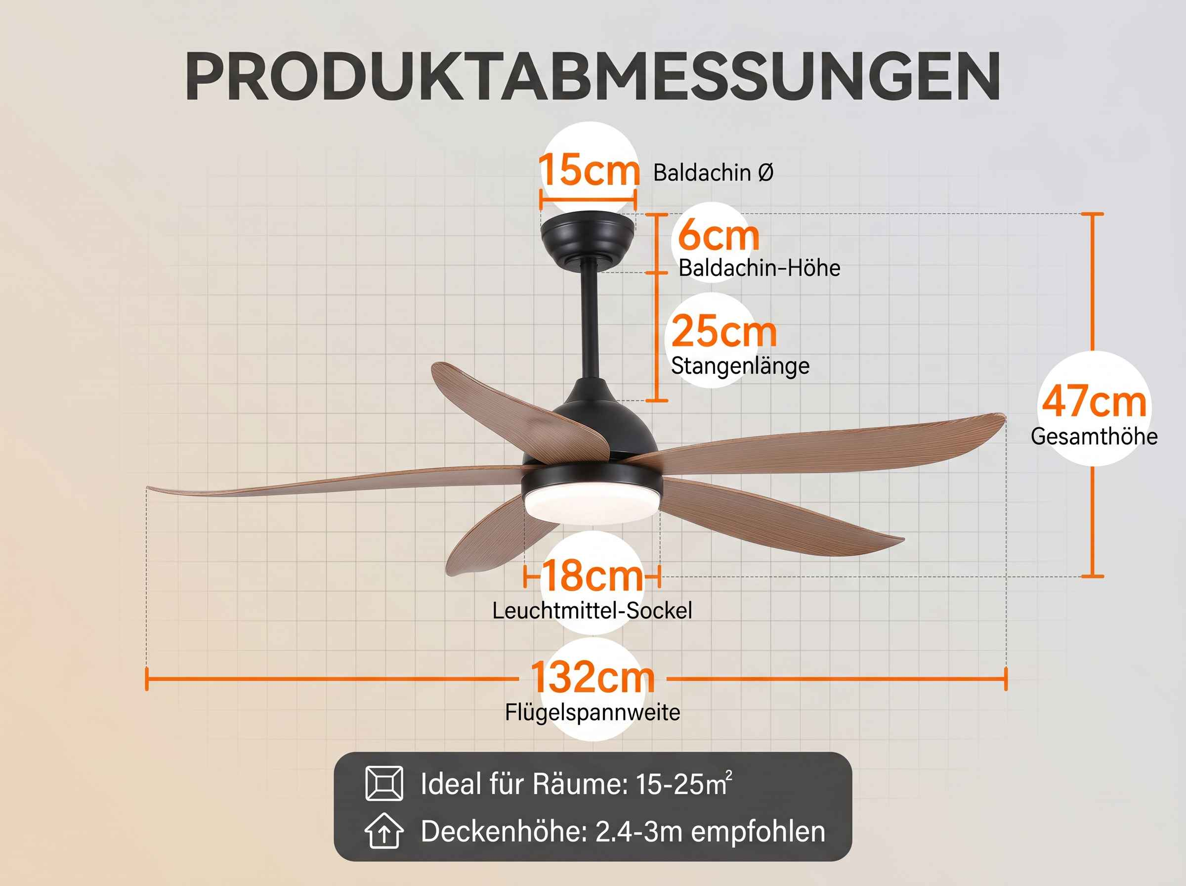 Deckenventilator mit Maßen: Baldachin Ø 15cm, Höhe 47cm. Ideal für 15-25m² Räume.