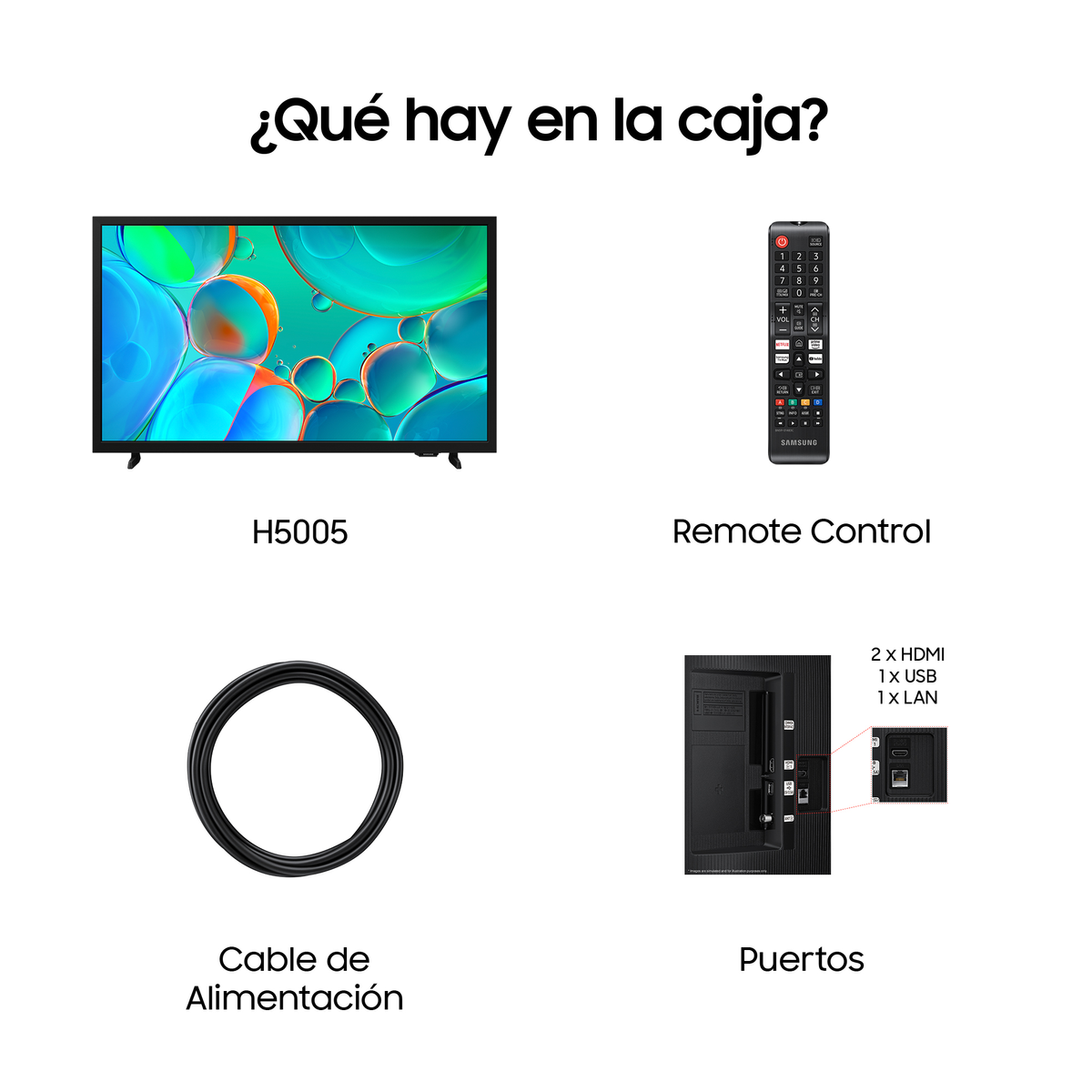 TV, telecomando, cavo di alimentazione e porte su sfondo bianco.