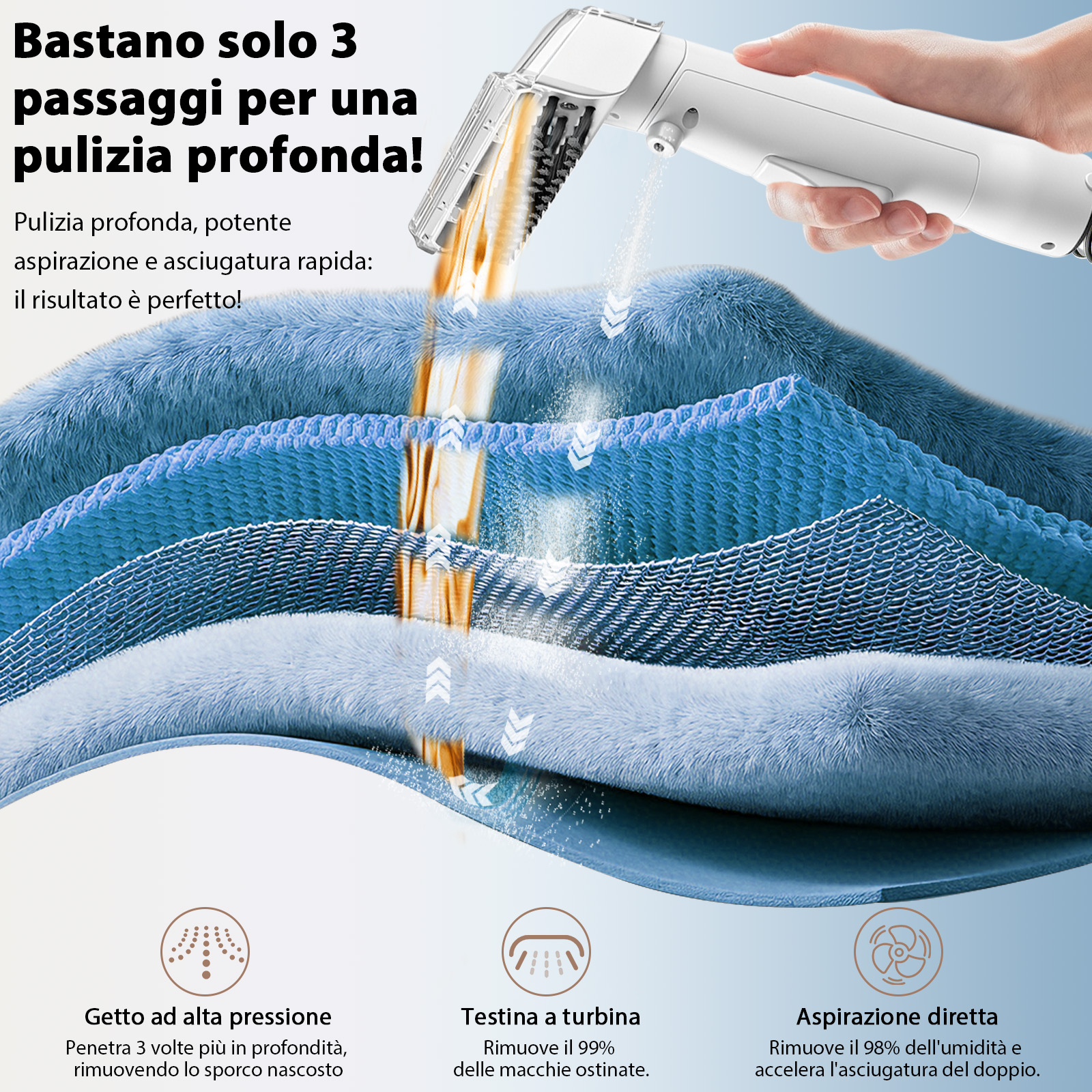 Un dispositivo pulisce e asciuga in profondità tessuti con getto ad alta pressione, testina a turbina e aspirazione.