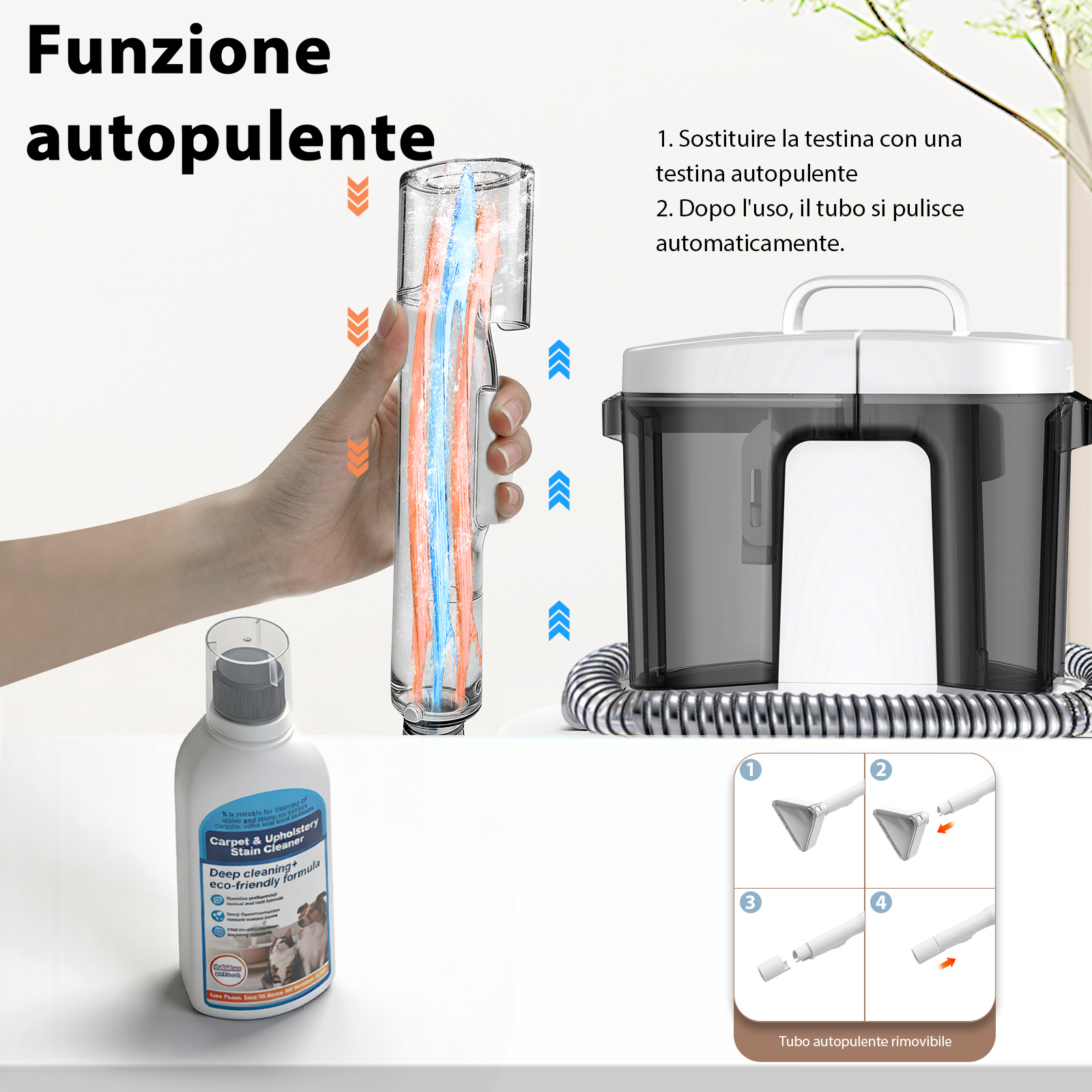 Funzione autopulente: Una mano tiene un tubo trasparente con flussi di liquido blu e rossi.