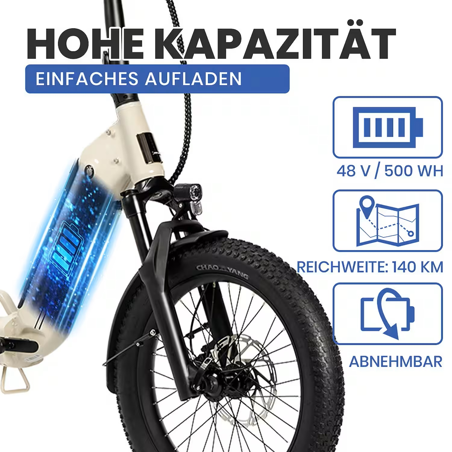 Ein beigefarbenes Elektrofahrrad mit fetten Reifen, Batteriemodulen und Text.