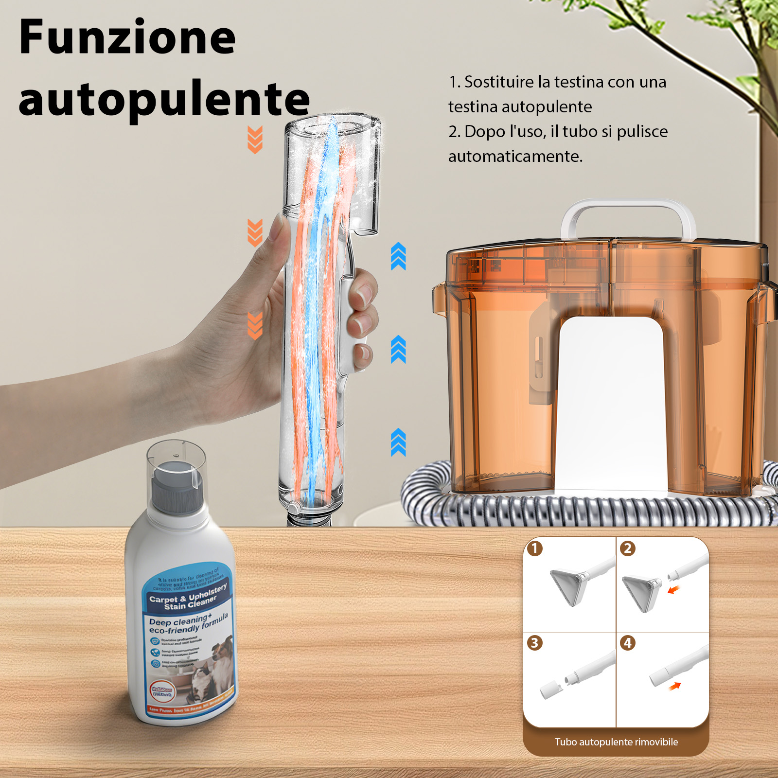 Funzione autopulente: Mano tiene ugello con flusso liquido blu/rosso. Serbatoio arancione accanto.