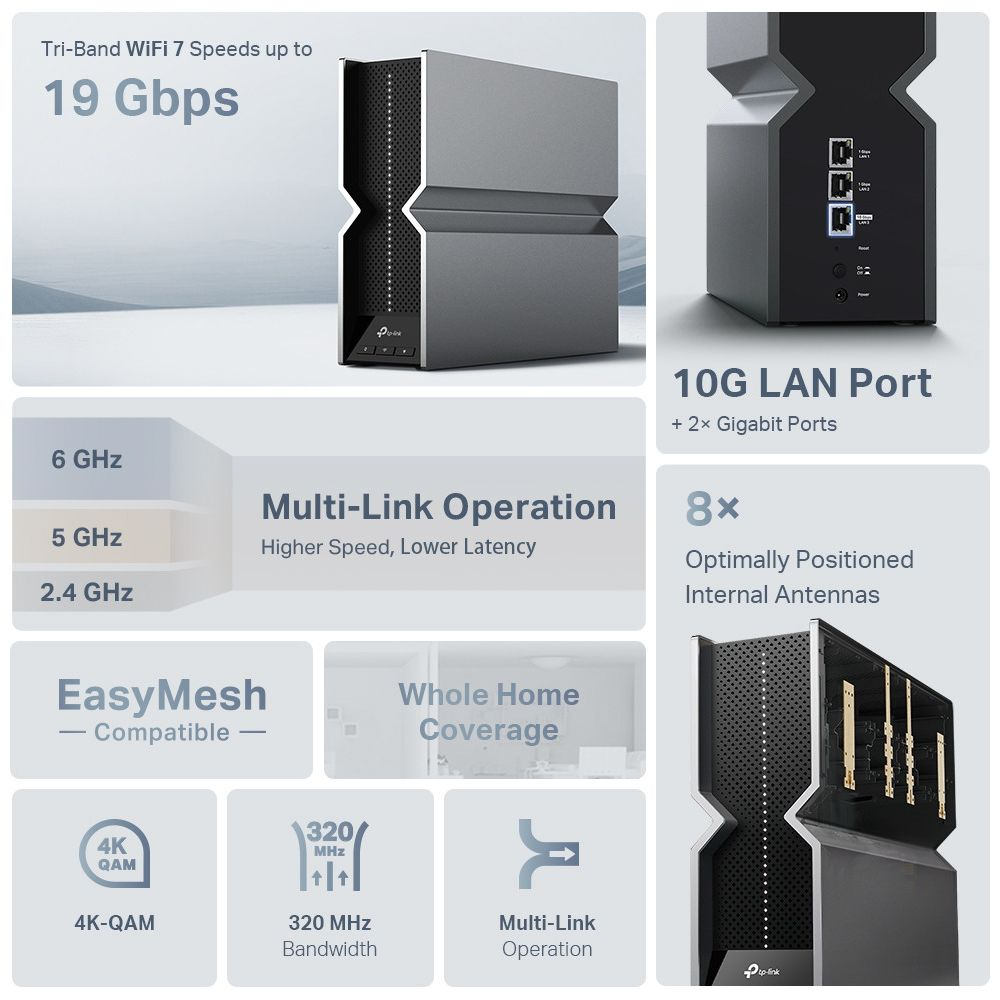 Router WiFi 7 Tri-Band con 19 Gbps, puerto LAN 10G, 8 antenas internas, 4K-QAM.