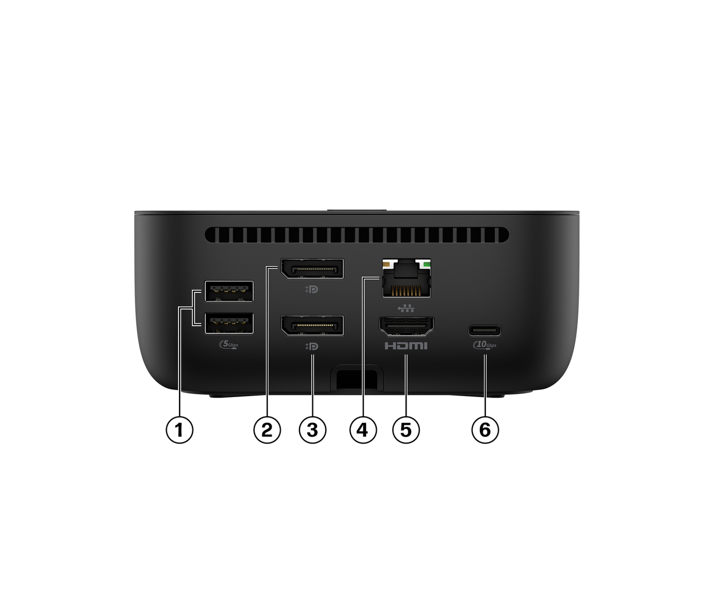 Pannello posteriore di dispositivo nero con porte: USB, HDMI, Ethernet, USB-C.