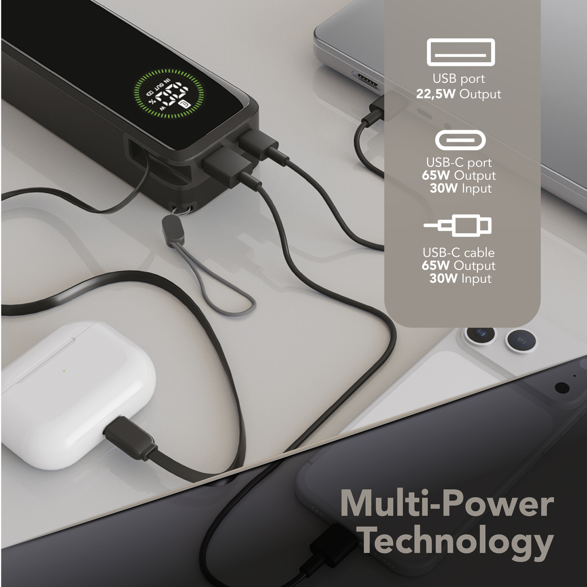 Schwarzes Powerbank-Gerät lädt ein Smartphone, Kopfhörer und Laptop.