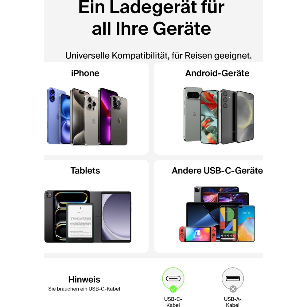 Un caricabatterie per tutti i dispositivi: iPhone, Android, tablet e altri dispositivi USB-C.