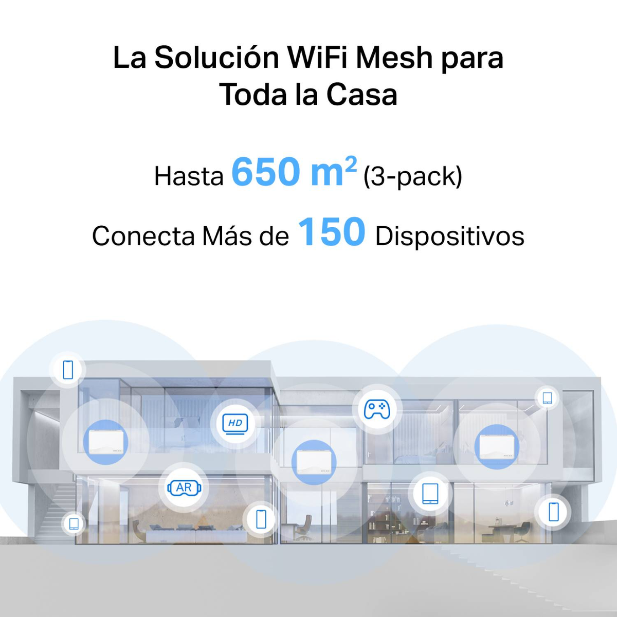 Solución WiFi Mesh para toda la casa: 650 m², 150+ dispositivos.