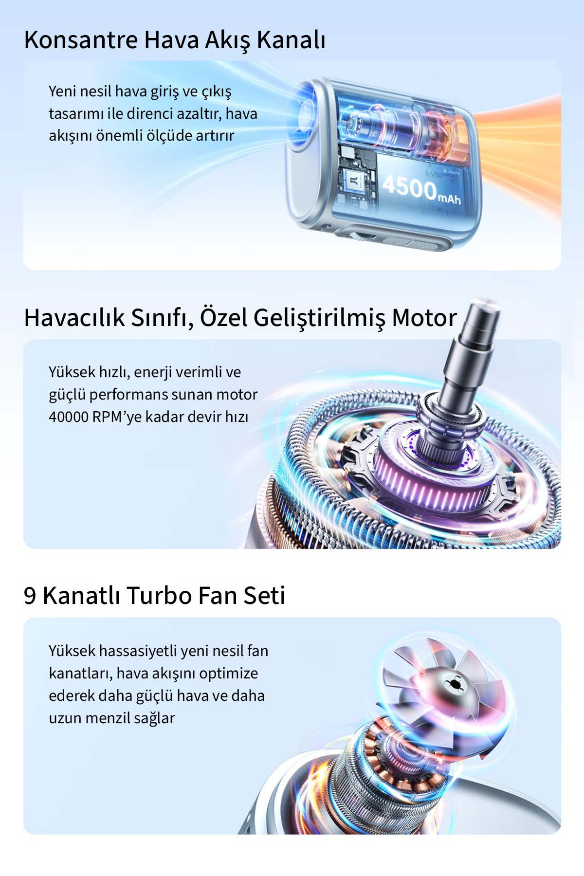 4500mAh bataryalı ve mavi hava akışlı beyaz bir fan.