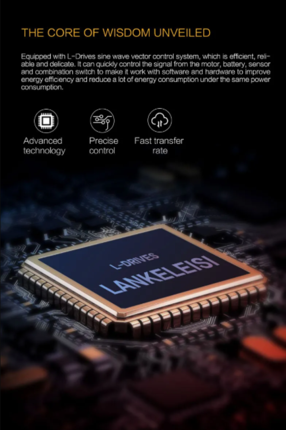 Un chip de computadora con etiqueta L-DRIVES LANKELEISI en una placa de circuito. Iconos de tecnología, control, transferencia.