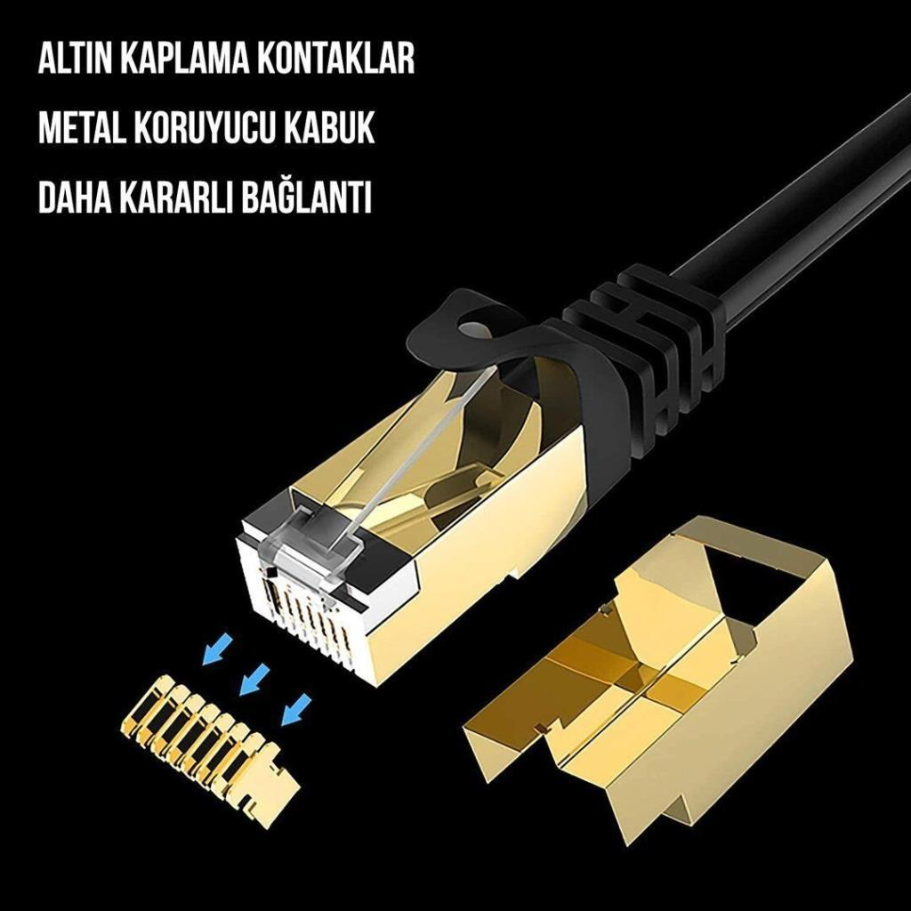 Metal korumalı ve çıkarılabilir kapaklı altın kaplama RJ45 konnektör.