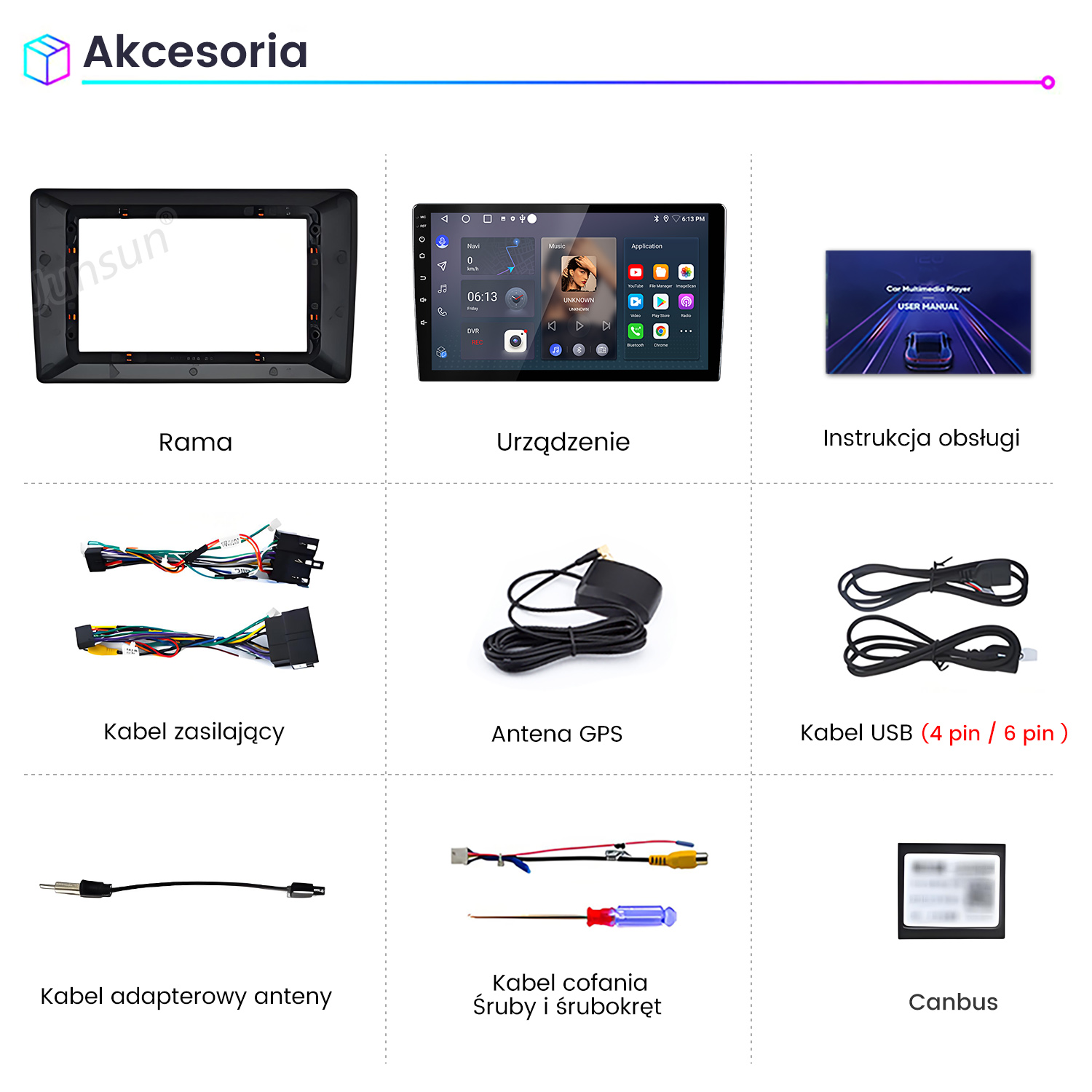 Zestaw akcesoriów do radia samochodowego: ramka, urządzenie, instrukcja, kable, antena, USB, adapter, kabel kamery.