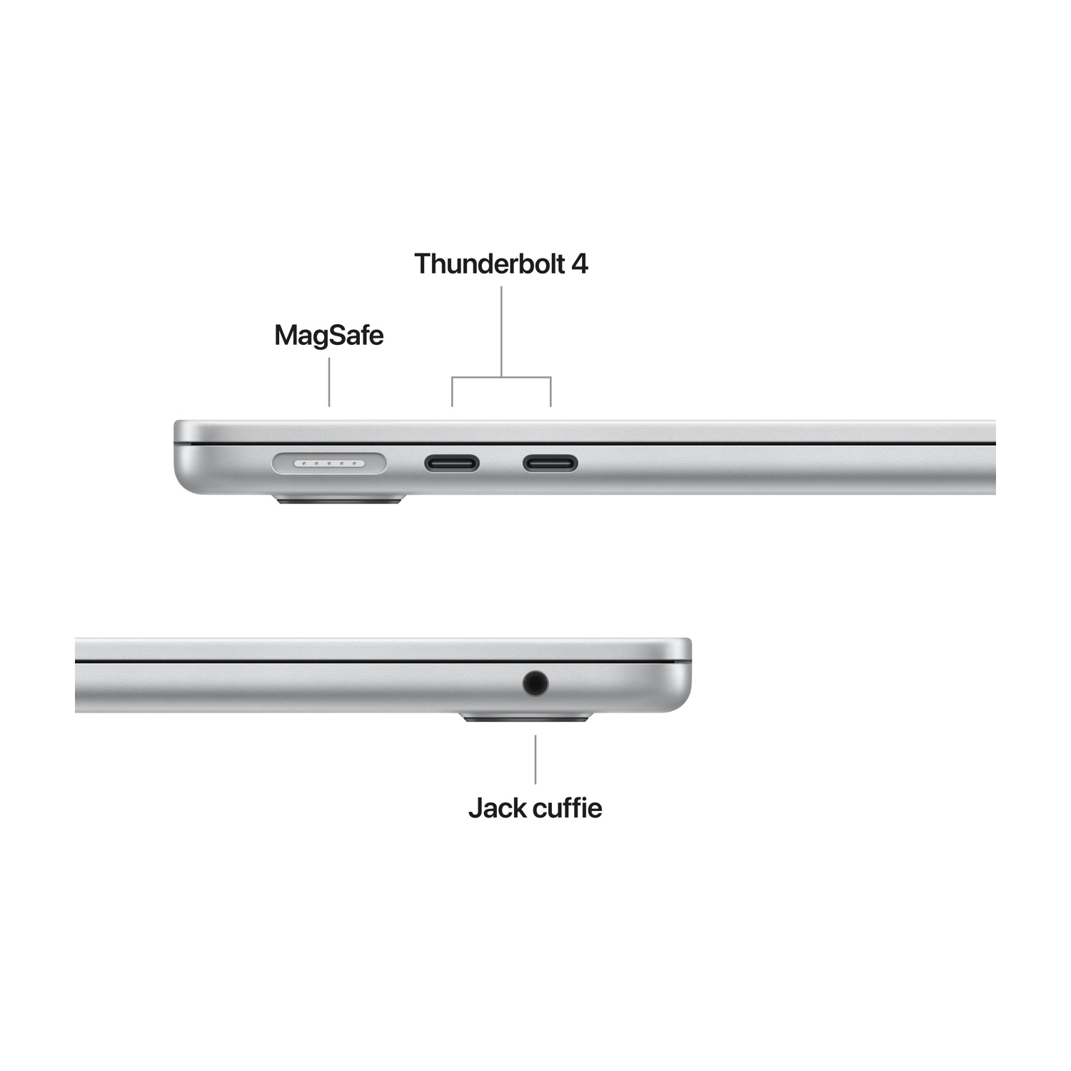 Vista laterale di un laptop che mostra MagSafe, porte Thunderbolt 4 e jack per cuffie.