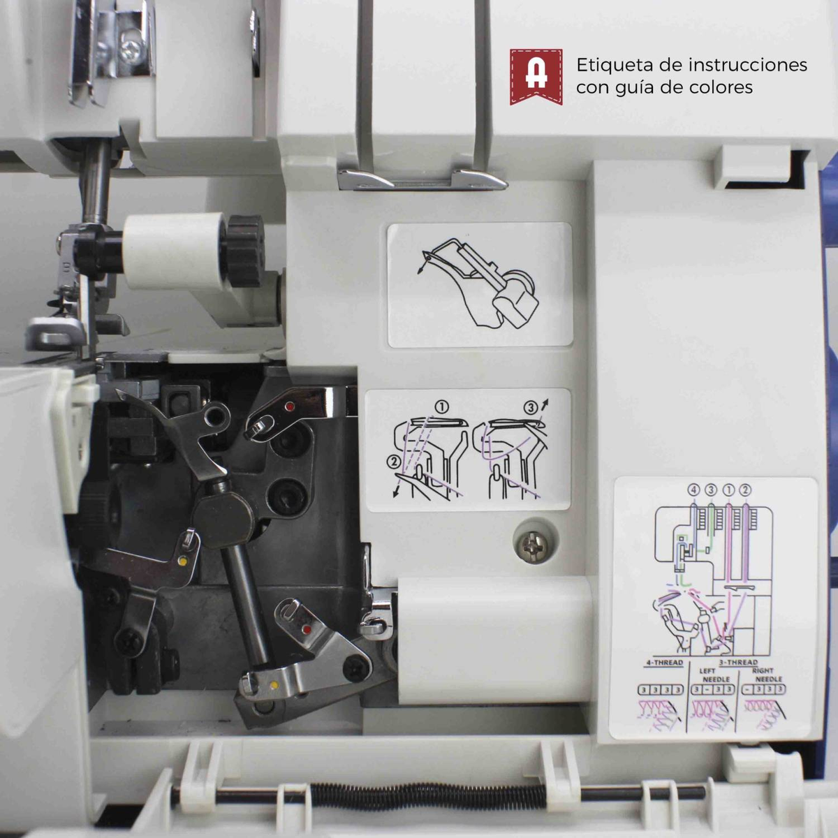 Máquina de coser con etiquetas de instrucciones y guía de colores.