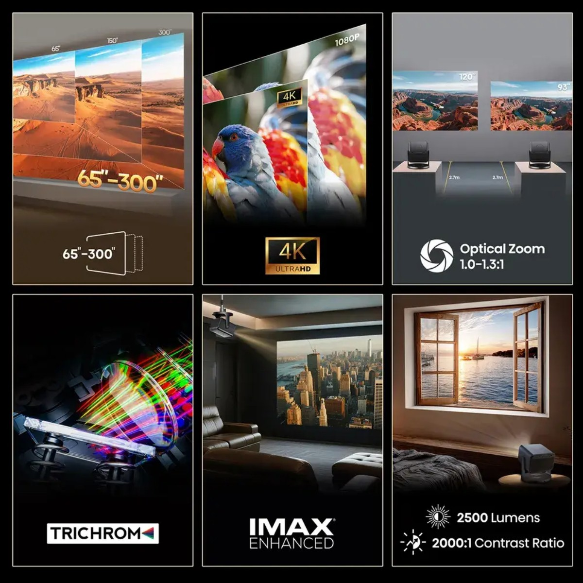 Seis imágenes muestran características del proyector: tamaño de pantalla, resolución 4K, zoom óptico, Trichrom, IMAX y brillo.